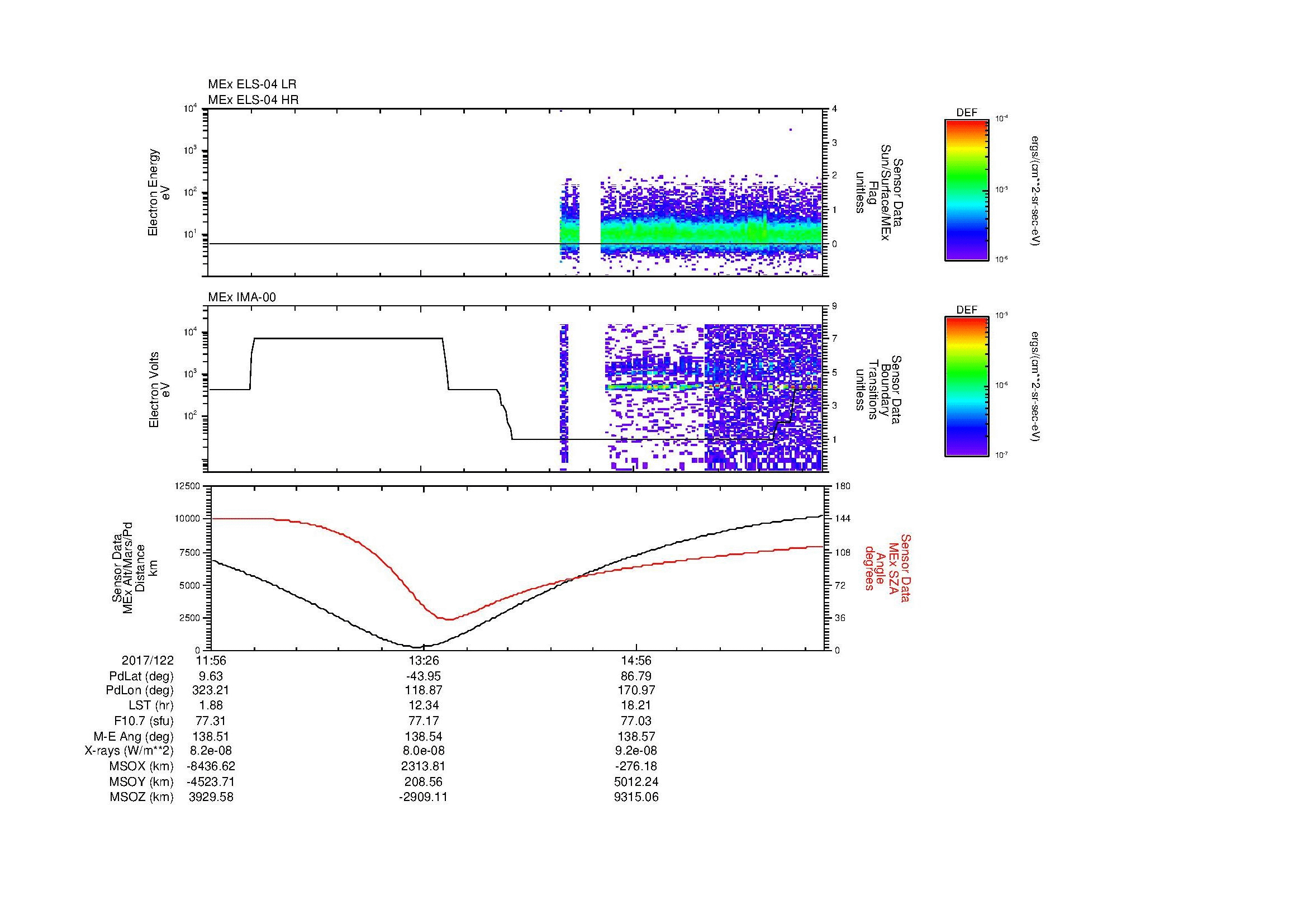 SurveyImages/MAVion_MExBS_2017122_1156_2017122_1618_B_Quicklook_ELS04_IMA00.gif