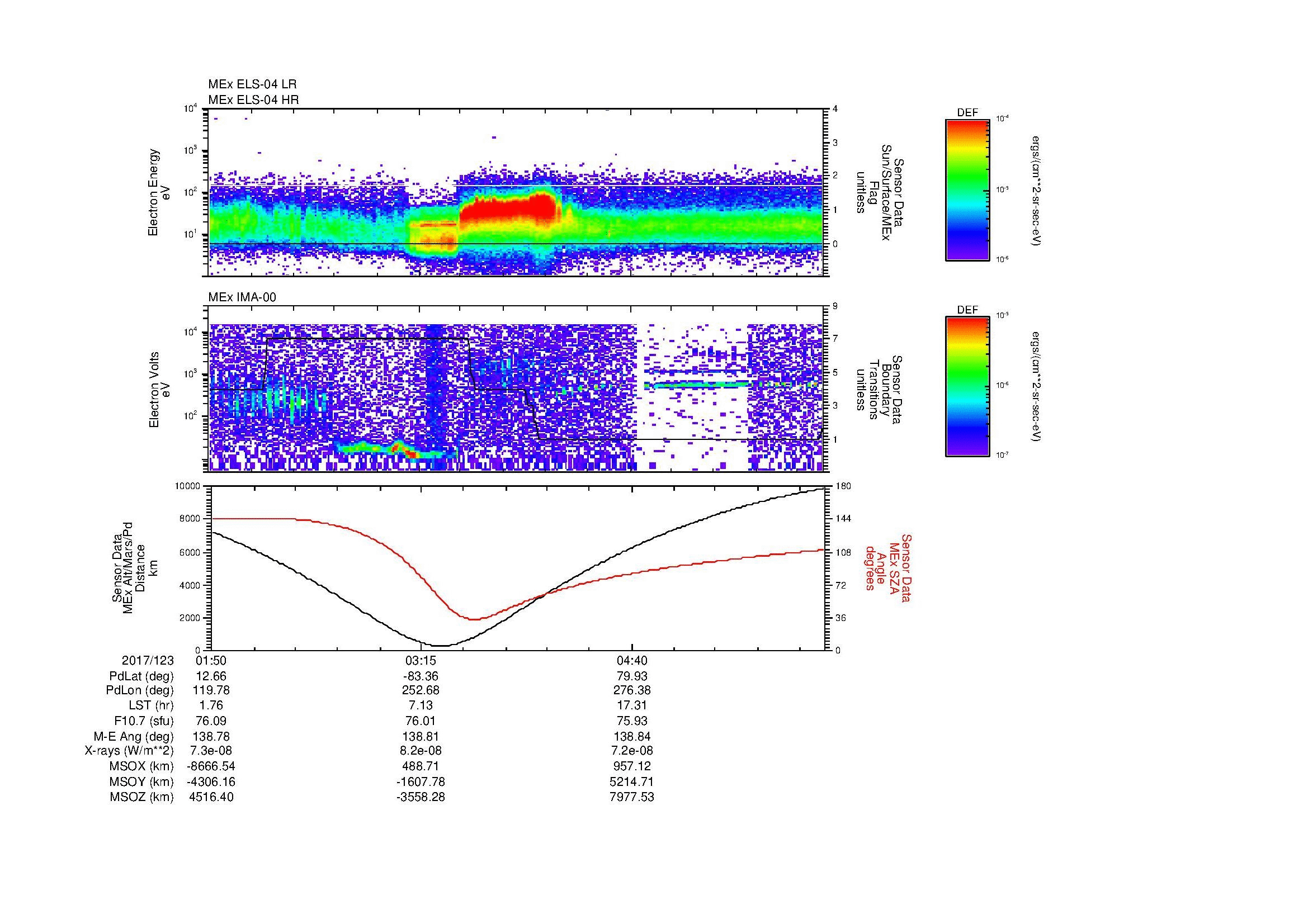 SurveyImages/MAVion_MExBS_2017123_0150_2017123_0600_B_Quicklook_ELS04_IMA00.gif