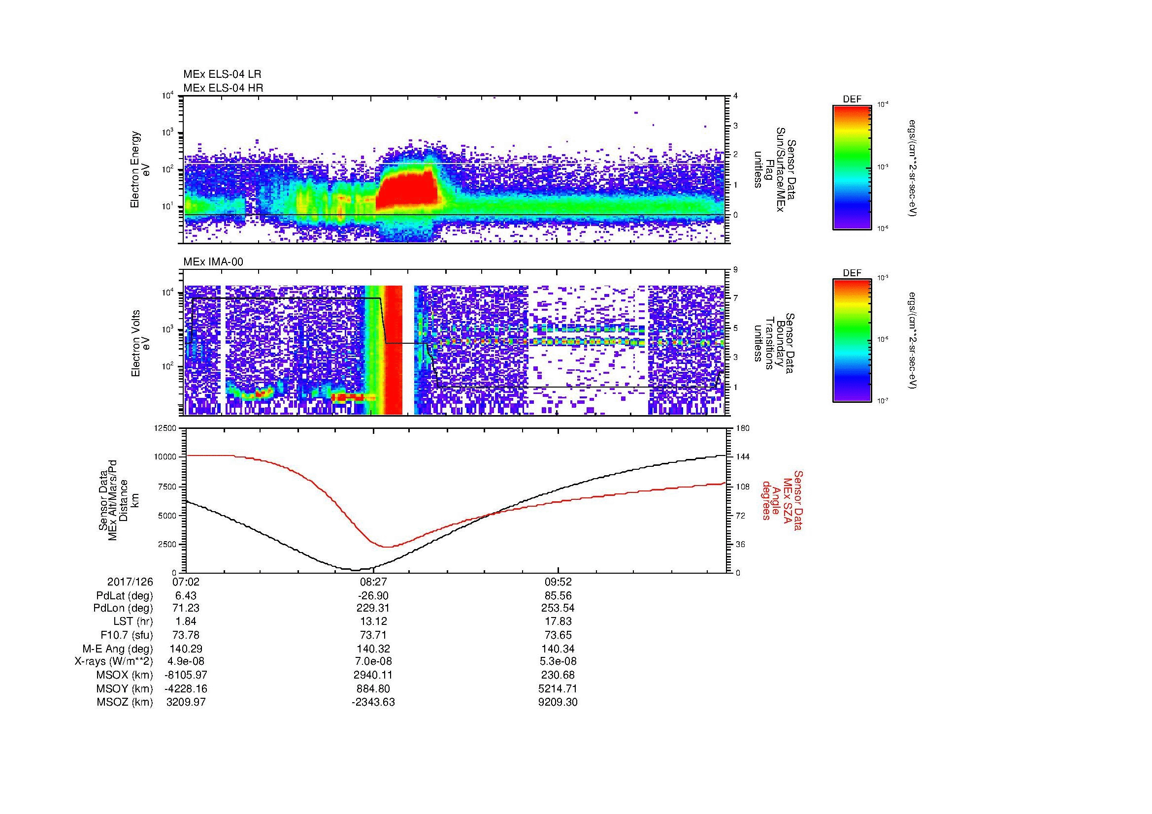 SurveyImages/MAVion_MExBS_2017126_0702_2017126_1110_B_Quicklook_ELS04_IMA00.gif