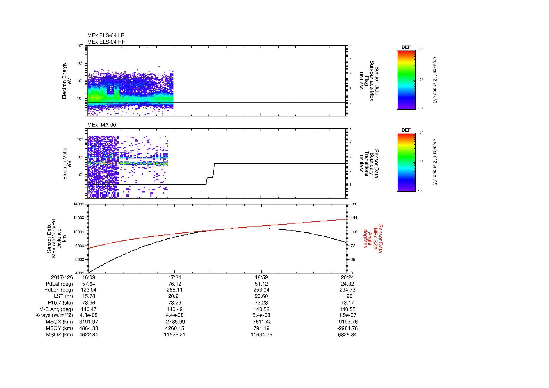 SurveyImages/MAVion_MExBS_2017126_1609_2017126_2024_B_Quicklook_ELS04_IMA00.gif