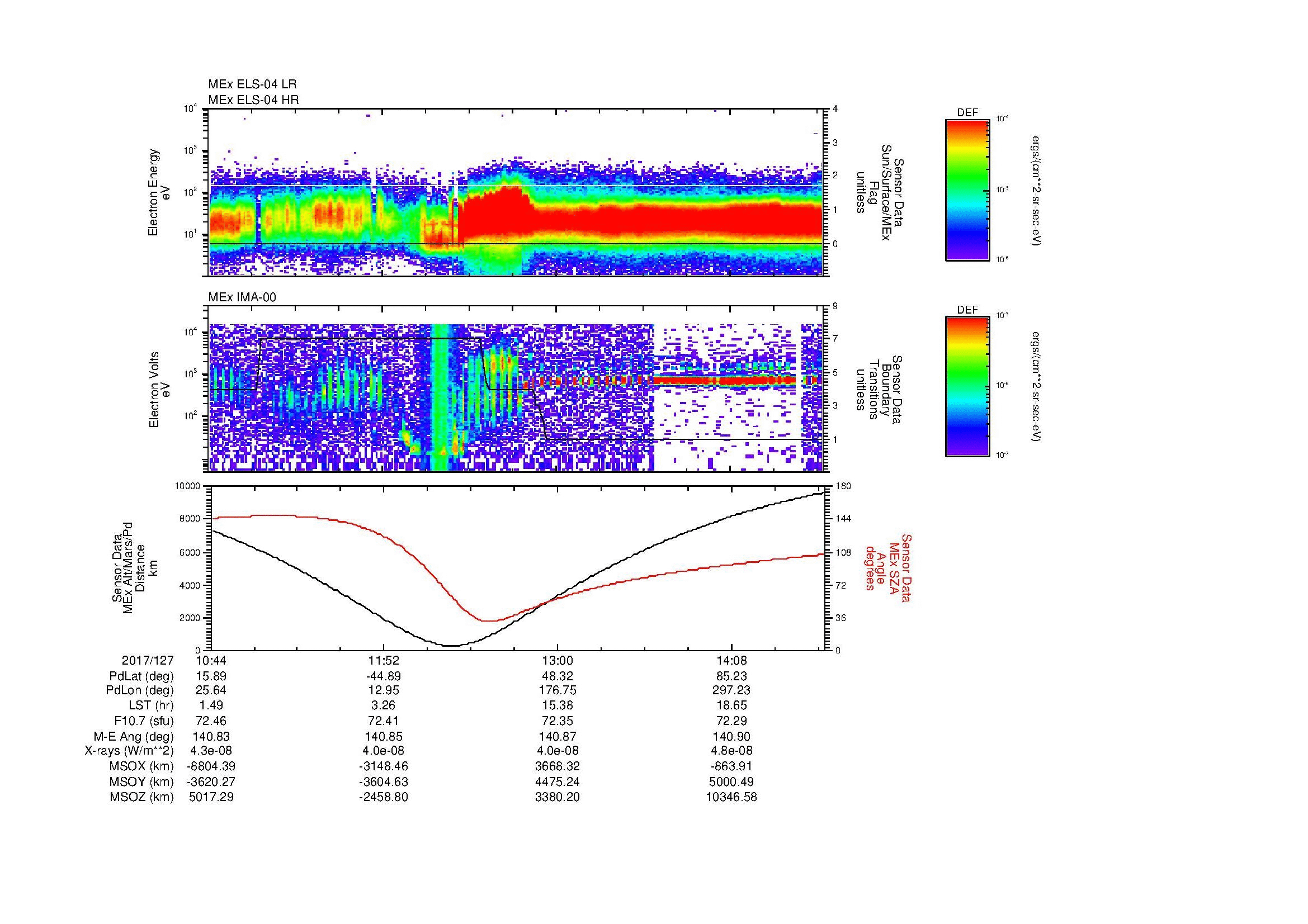 SurveyImages/MAVion_MExBS_2017127_1044_2017127_1446_B_Quicklook_ELS04_IMA00.gif