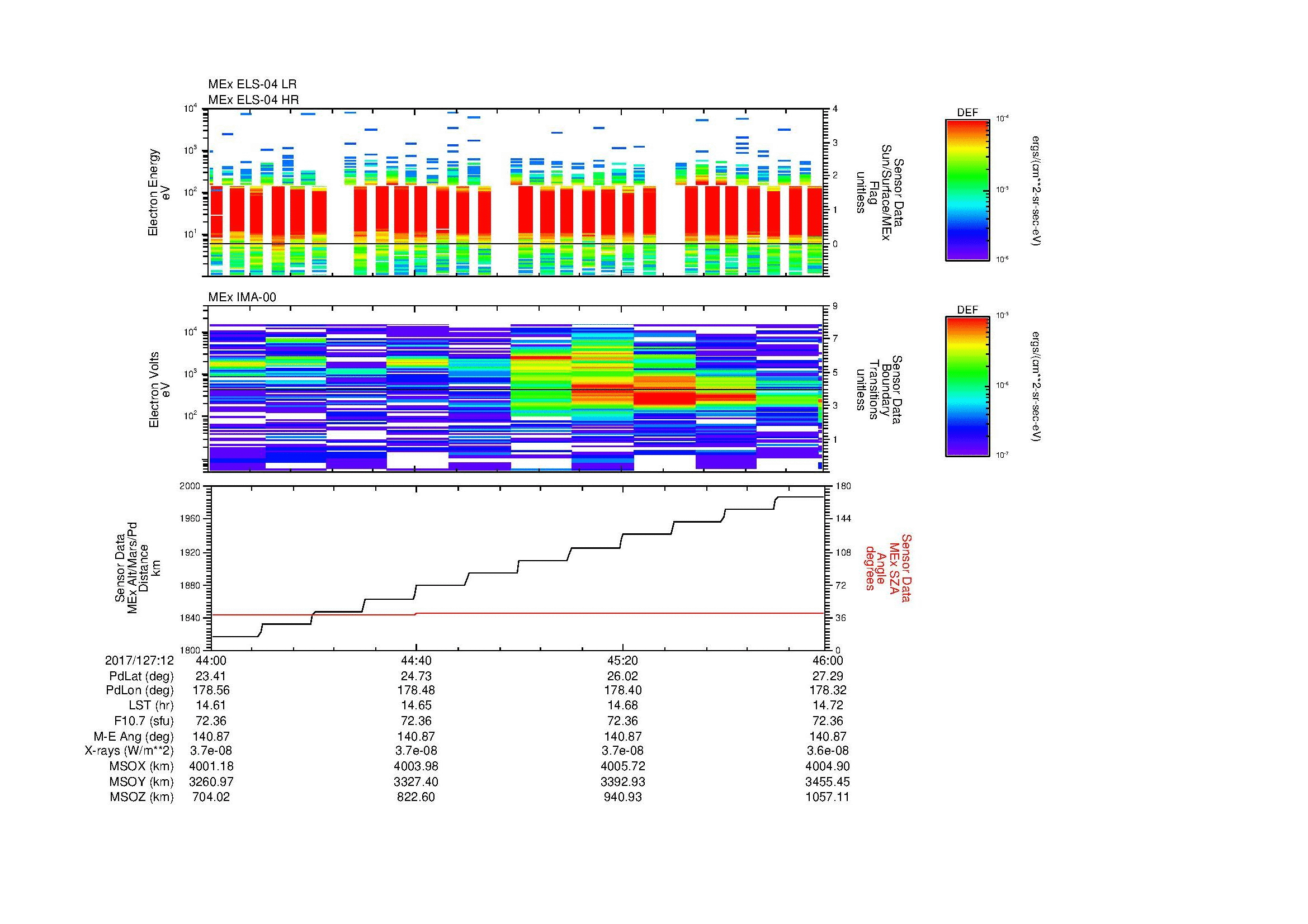 SurveyImages/MAVion_MExBS_2017127_1244_2017127_1246_C_Quicklook_ELS04_IMA00.gif
