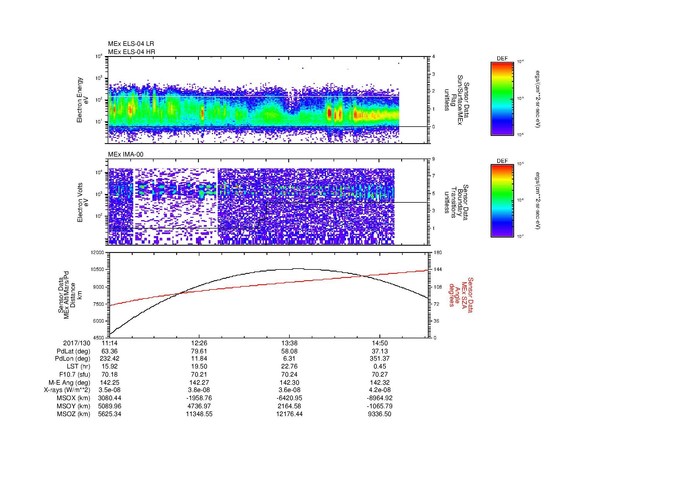 SurveyImages/MAVion_MExBS_2017130_1114_2017130_1530_B_Quicklook_ELS04_IMA00.gif