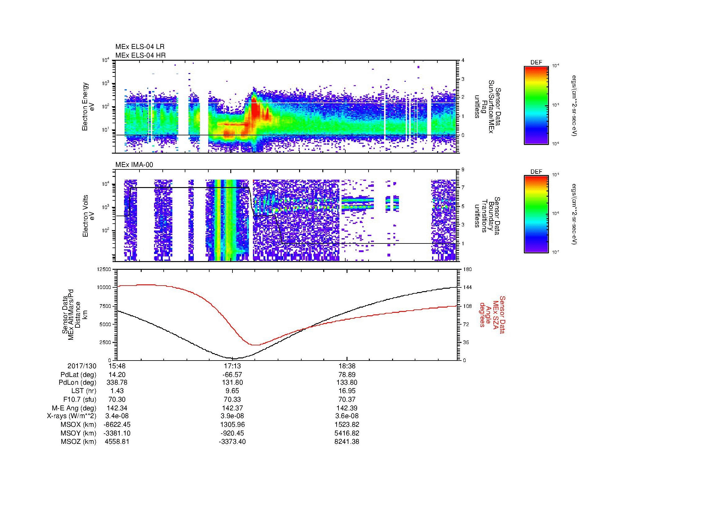SurveyImages/MAVion_MExBS_2017130_1548_2017130_2002_B_Quicklook_ELS04_IMA00.gif