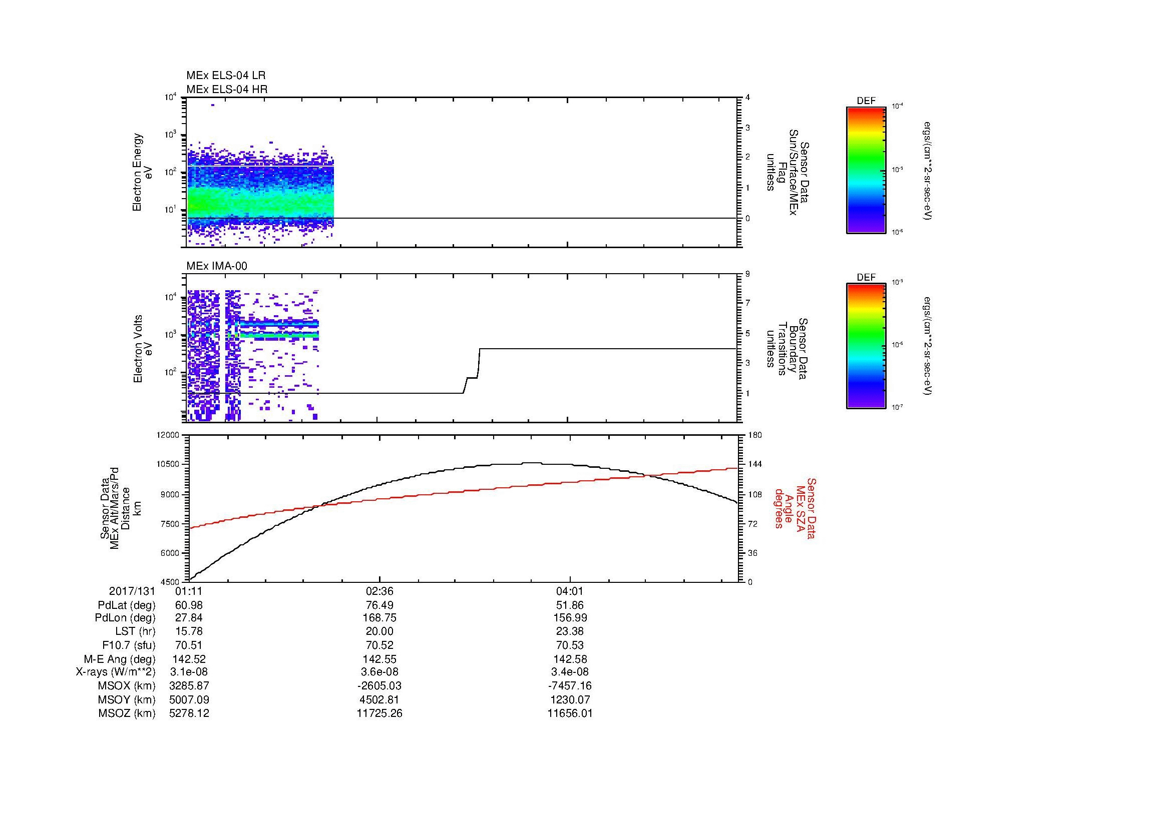 SurveyImages/MAVion_MExBS_2017131_0111_2017131_0518_B_Quicklook_ELS04_IMA00.gif