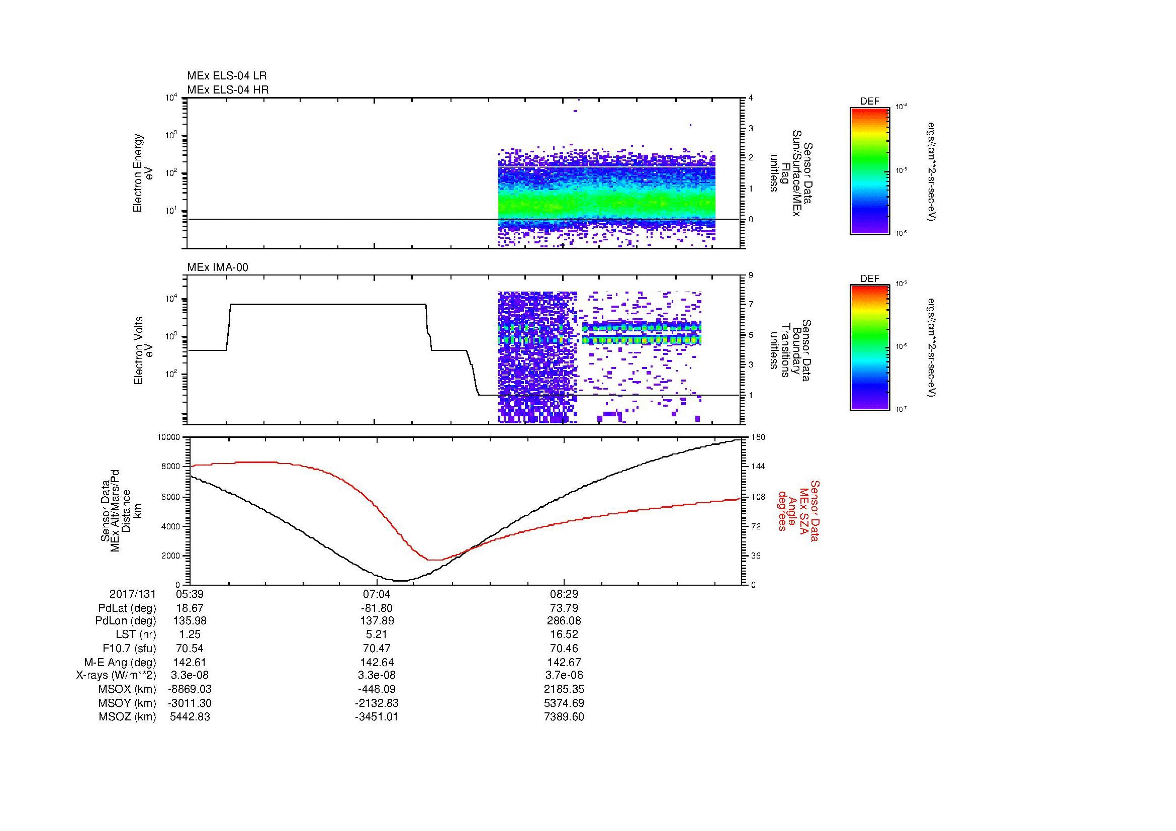 SurveyImages/MAVion_MExBS_2017131_0539_2017131_0951_B_Quicklook_ELS04_IMA00.gif
