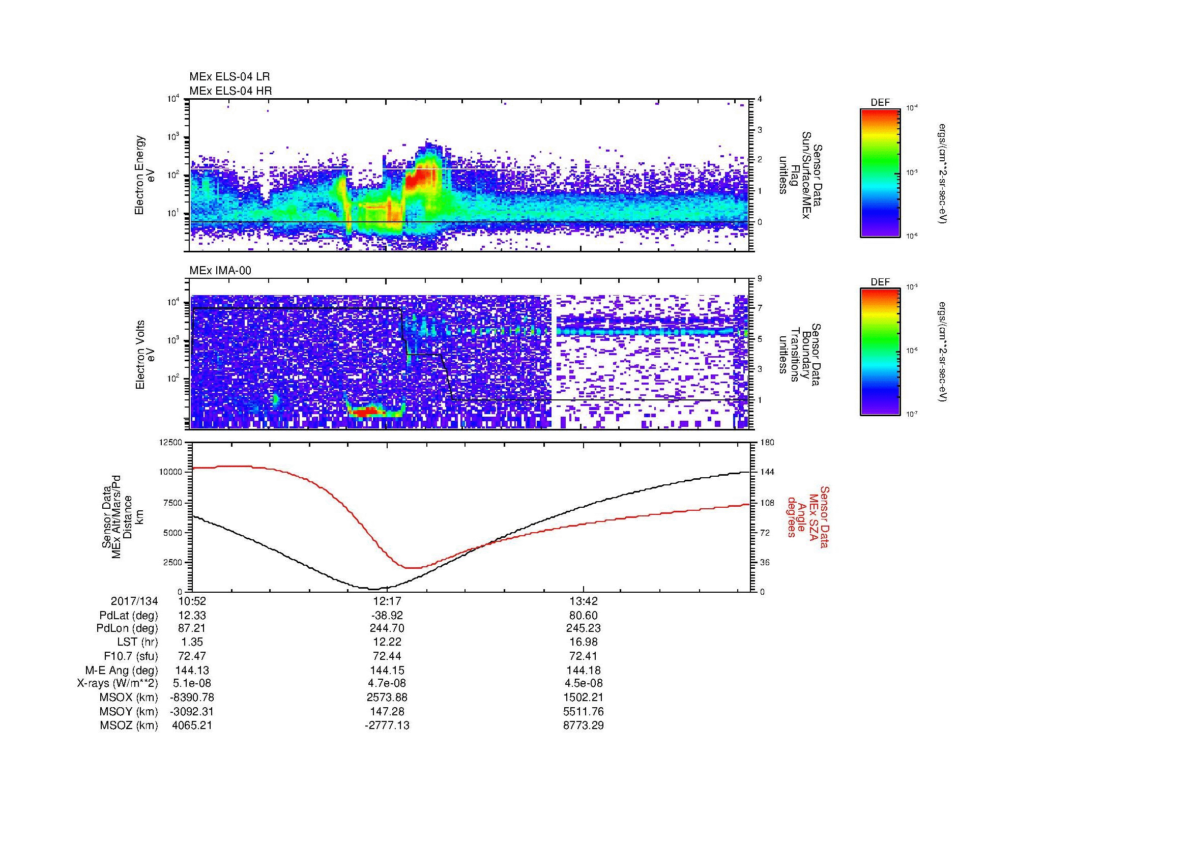 SurveyImages/MAVion_MExBS_2017134_1052_2017134_1457_B_Quicklook_ELS04_IMA00.gif