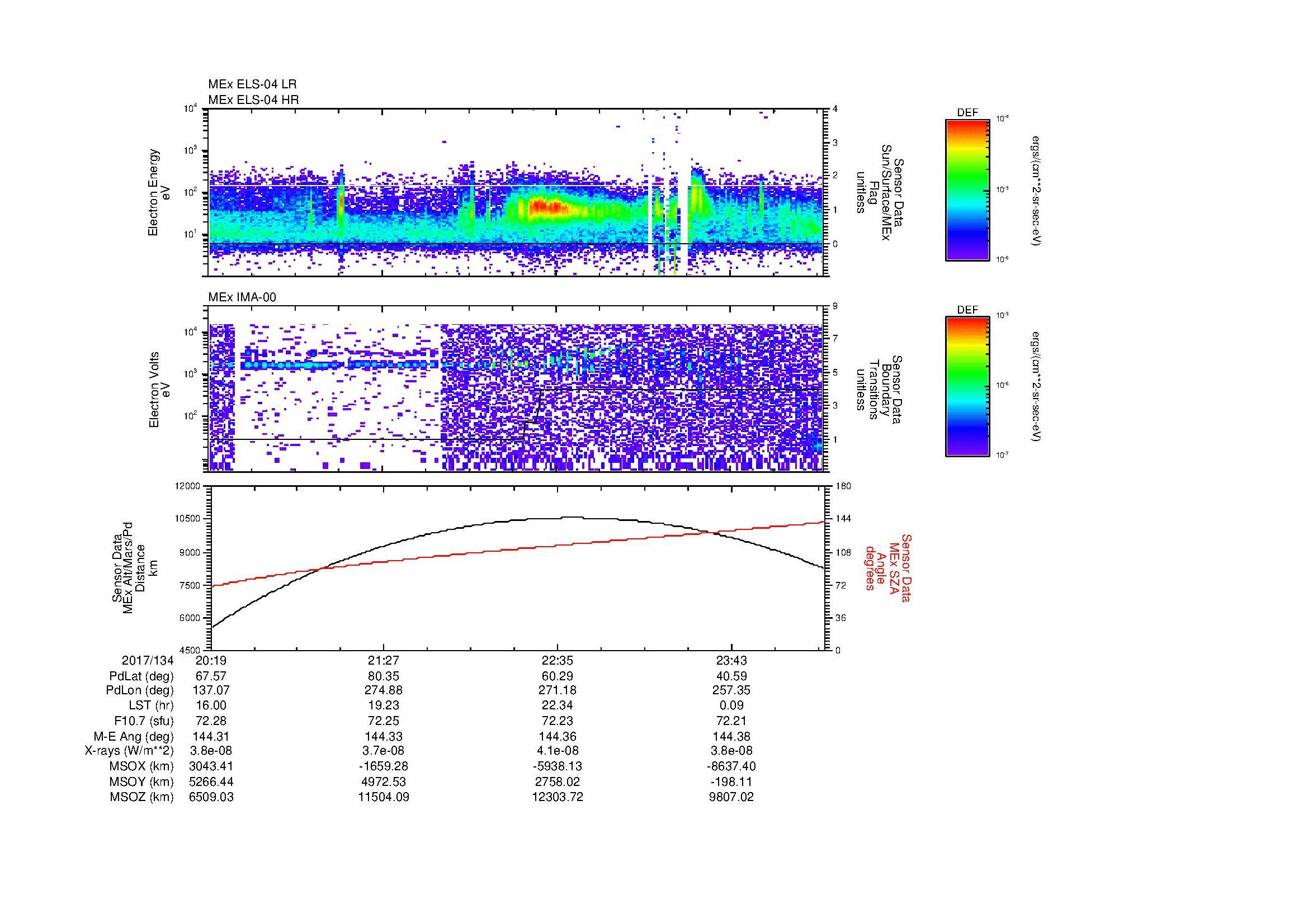 SurveyImages/MAVion_MExBS_2017134_2019_2017135_0021_B_Quicklook_ELS04_IMA00.gif