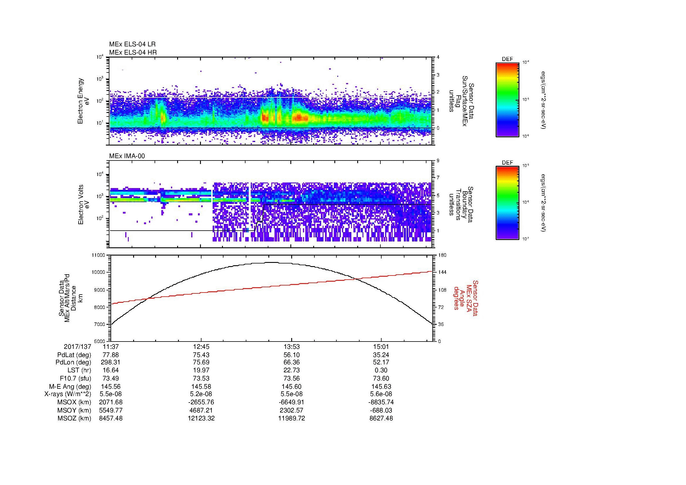 SurveyImages/MAVion_MExBS_2017137_1137_2017137_1541_B_Quicklook_ELS04_IMA00.gif