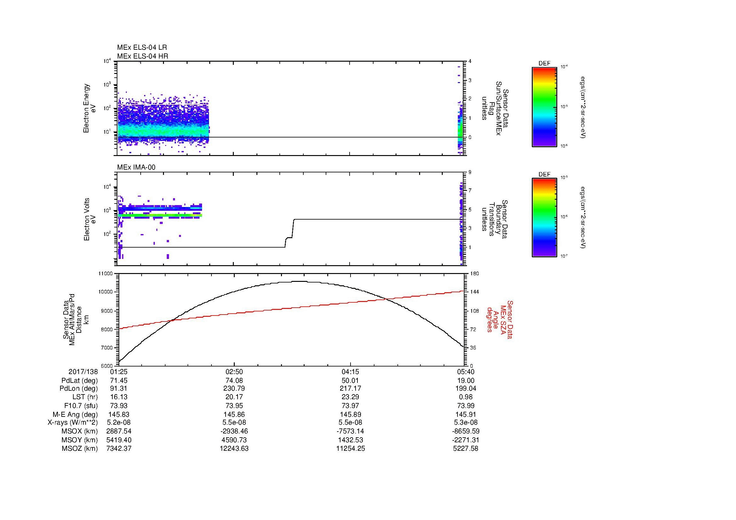 SurveyImages/MAVion_MExBS_2017138_0125_2017138_0540_B_Quicklook_ELS04_IMA00.gif