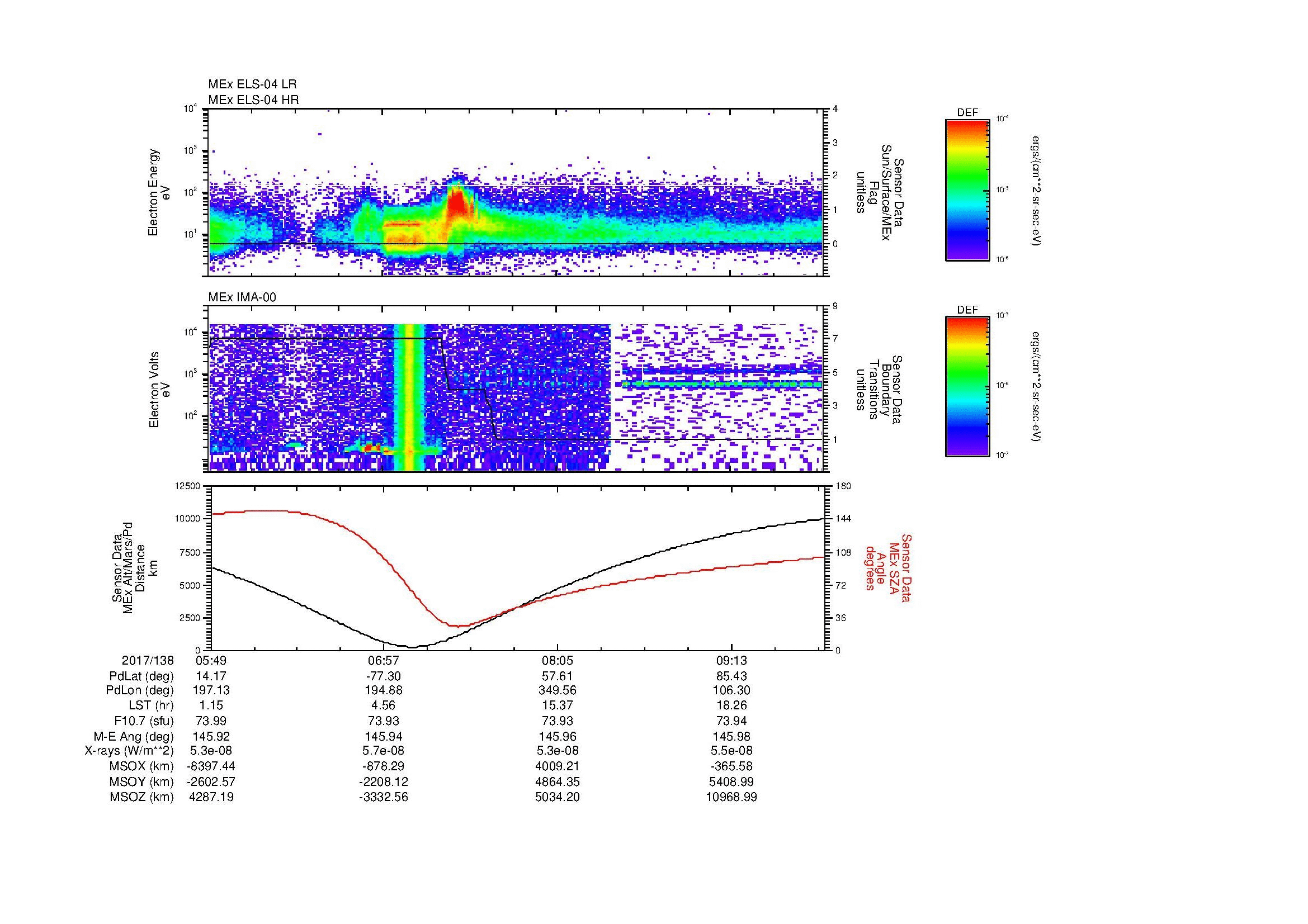 SurveyImages/MAVion_MExBS_2017138_0549_2017138_0951_B_Quicklook_ELS04_IMA00.gif