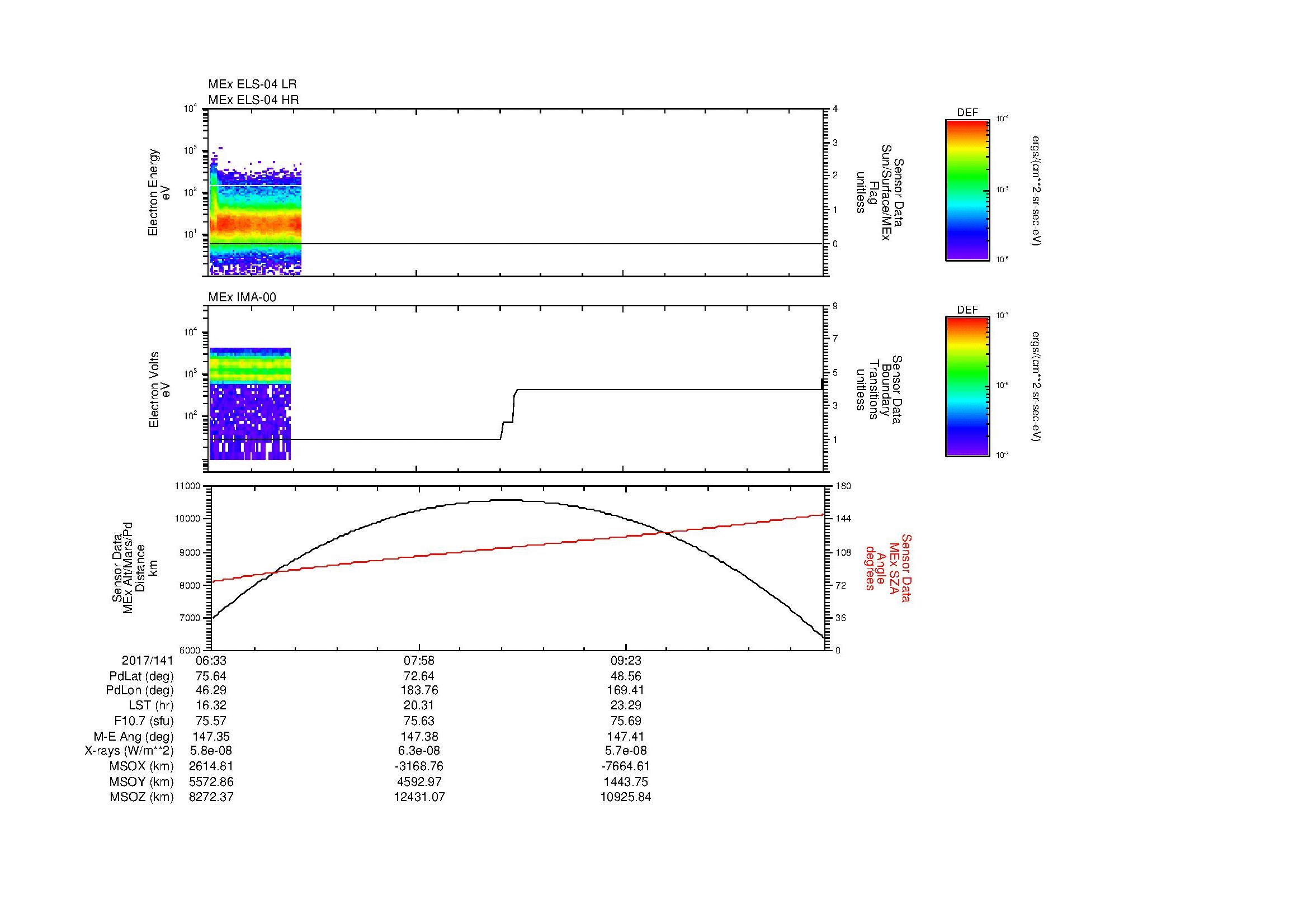 SurveyImages/MAVion_MExBS_2017141_0633_2017141_1047_B_Quicklook_ELS04_IMA00.gif