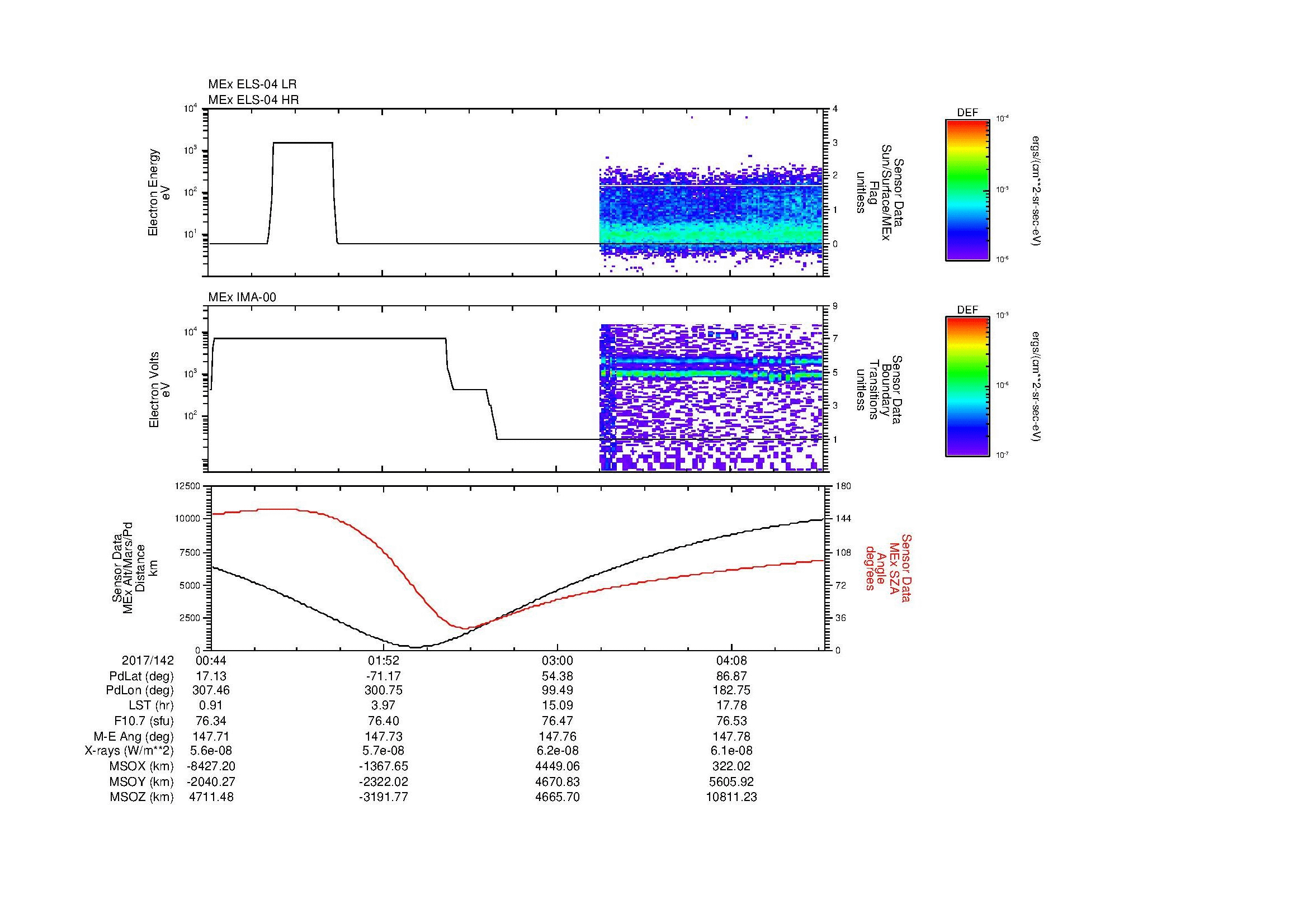 SurveyImages/MAVion_MExBS_2017142_0044_2017142_0446_B_Quicklook_ELS04_IMA00.gif