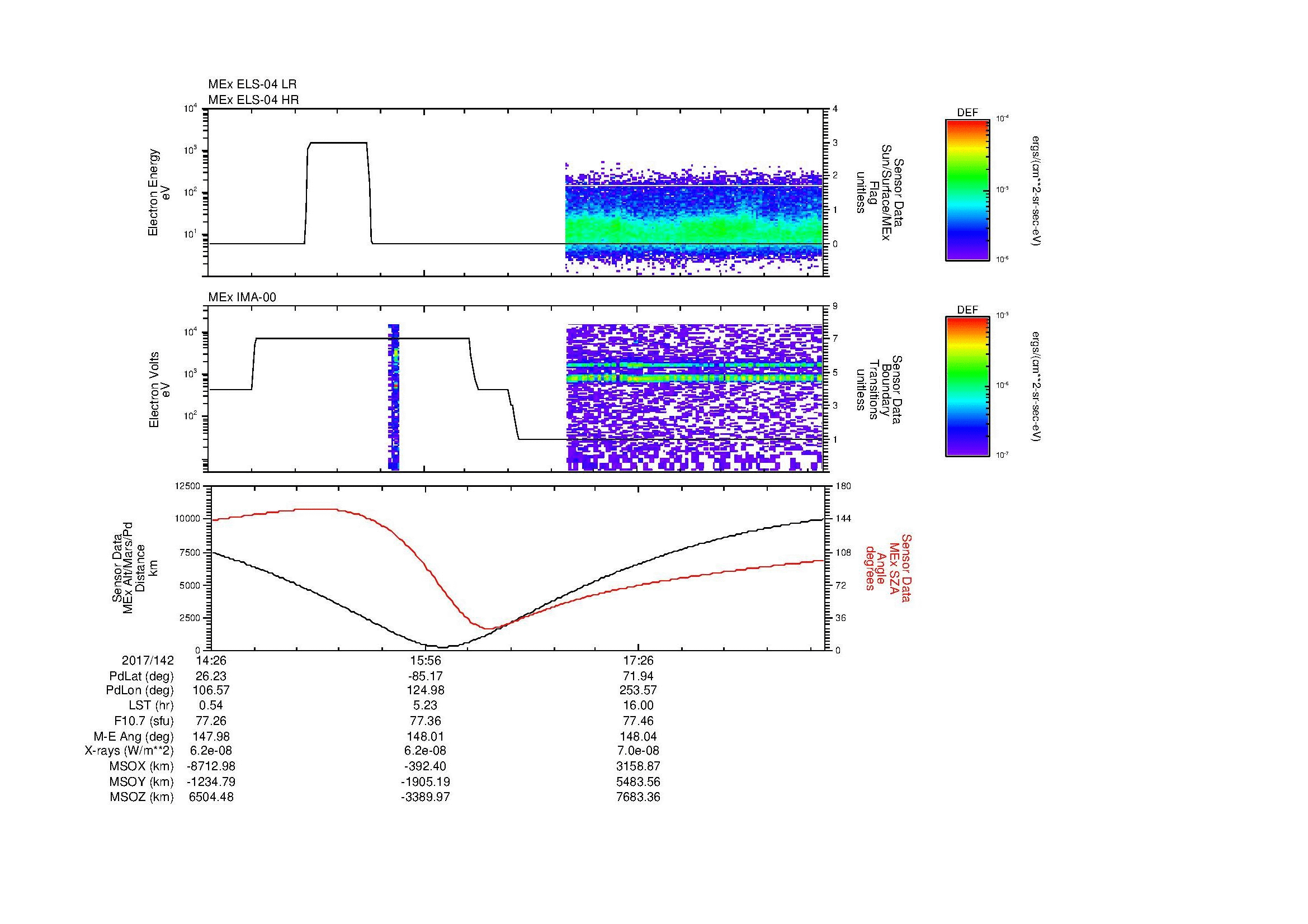 SurveyImages/MAVion_MExBS_2017142_1426_2017142_1846_B_Quicklook_ELS04_IMA00.gif
