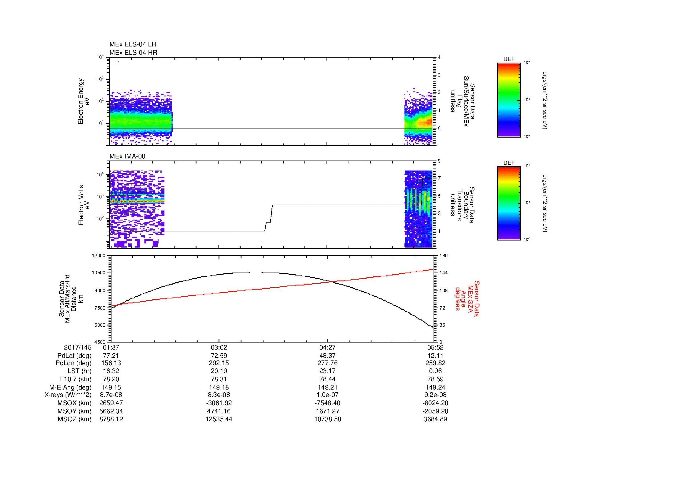 SurveyImages/MAVion_MExBS_2017145_0137_2017145_0552_B_Quicklook_ELS04_IMA00.gif