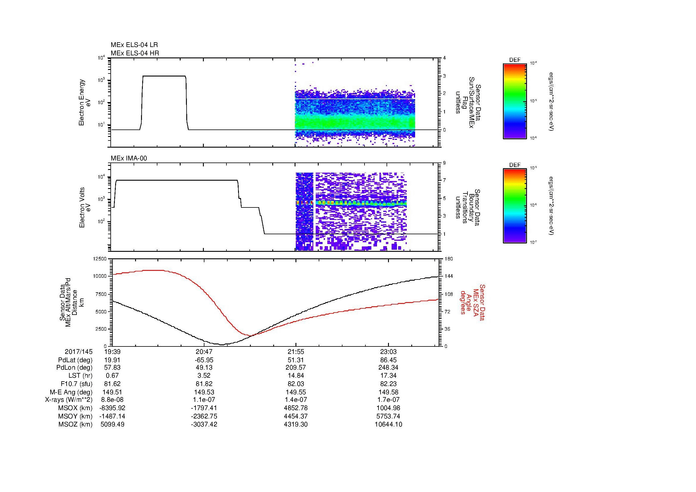SurveyImages/MAVion_MExBS_2017145_1939_2017145_2342_B_Quicklook_ELS04_IMA00.gif
