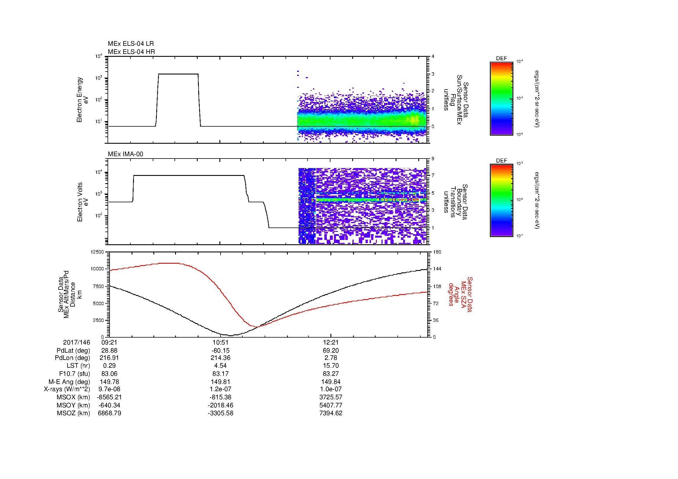 SurveyImages/MAVion_MExBS_2017146_0921_2017146_1341_B_Quicklook_ELS04_IMA00.gif