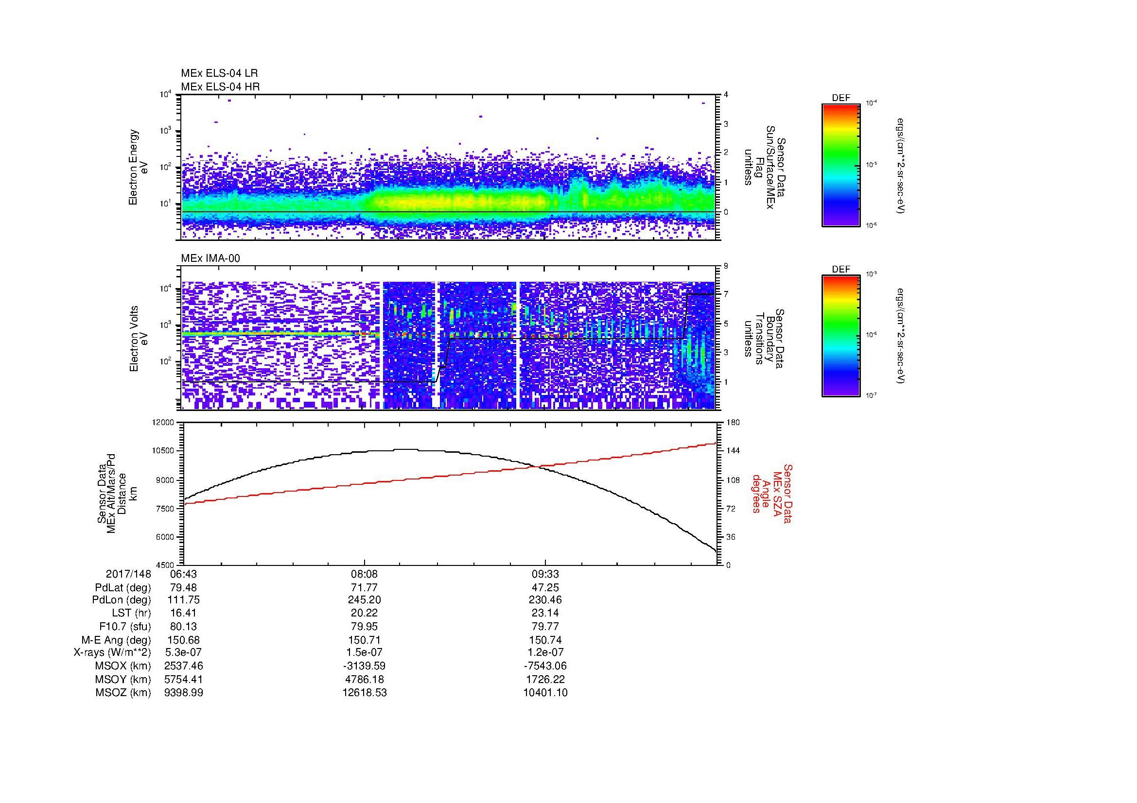 SurveyImages/MAVion_MExBS_2017148_0643_2017148_1055_B_Quicklook_ELS04_IMA00.gif