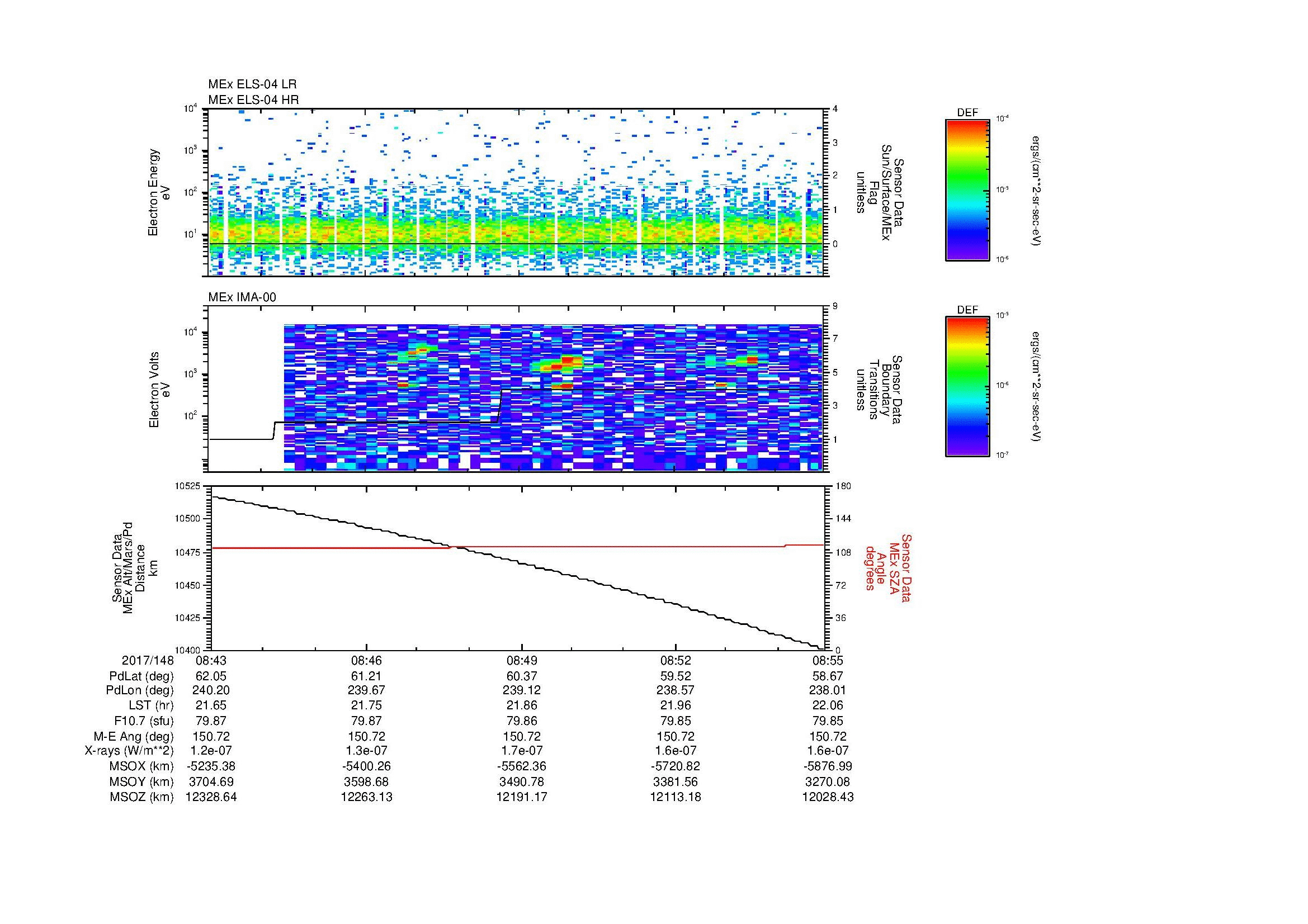 SurveyImages/MAVion_MExBS_2017148_0843_2017148_0855_C_Quicklook_ELS04_IMA00.gif
