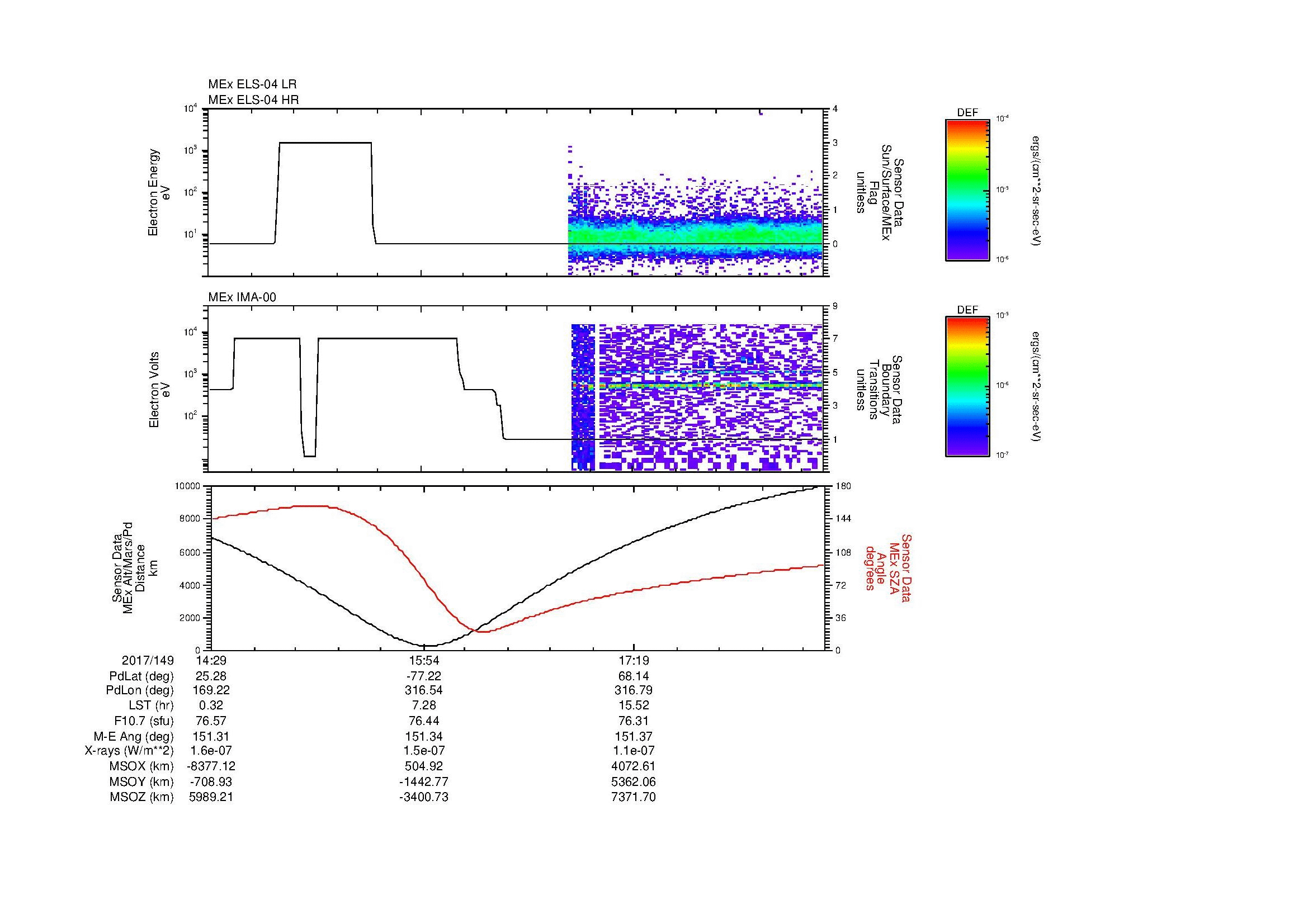 SurveyImages/MAVion_MExBS_2017149_1429_2017149_1837_B_Quicklook_ELS04_IMA00.gif