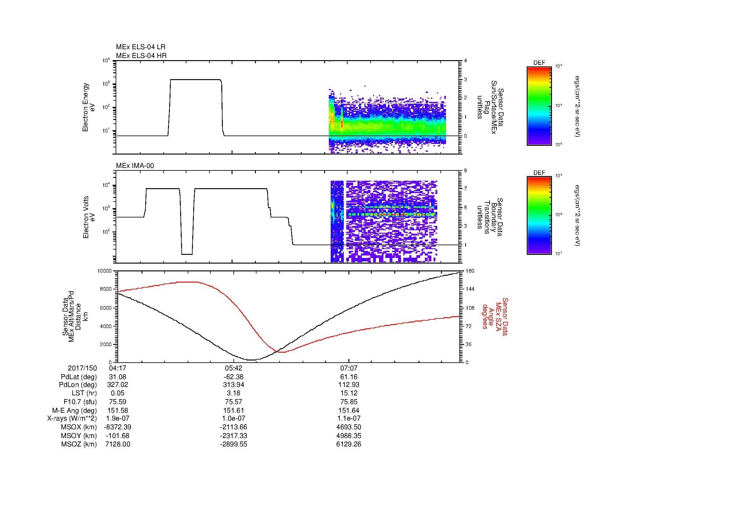 SurveyImages/MAVion_MExBS_2017150_0417_2017150_0830_B_Quicklook_ELS04_IMA00.gif