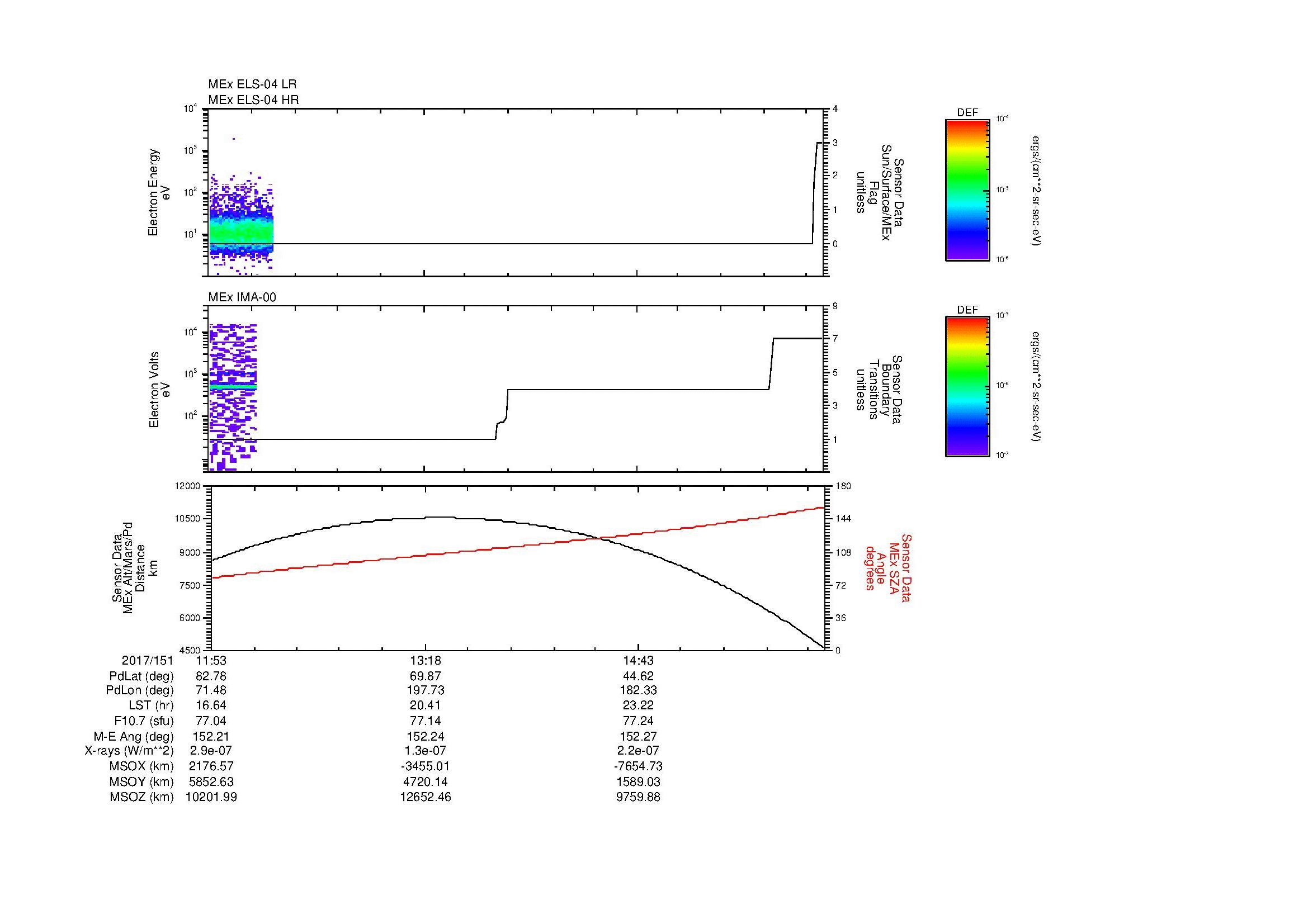 SurveyImages/MAVion_MExBS_2017151_1153_2017151_1559_B_Quicklook_ELS04_IMA00.gif