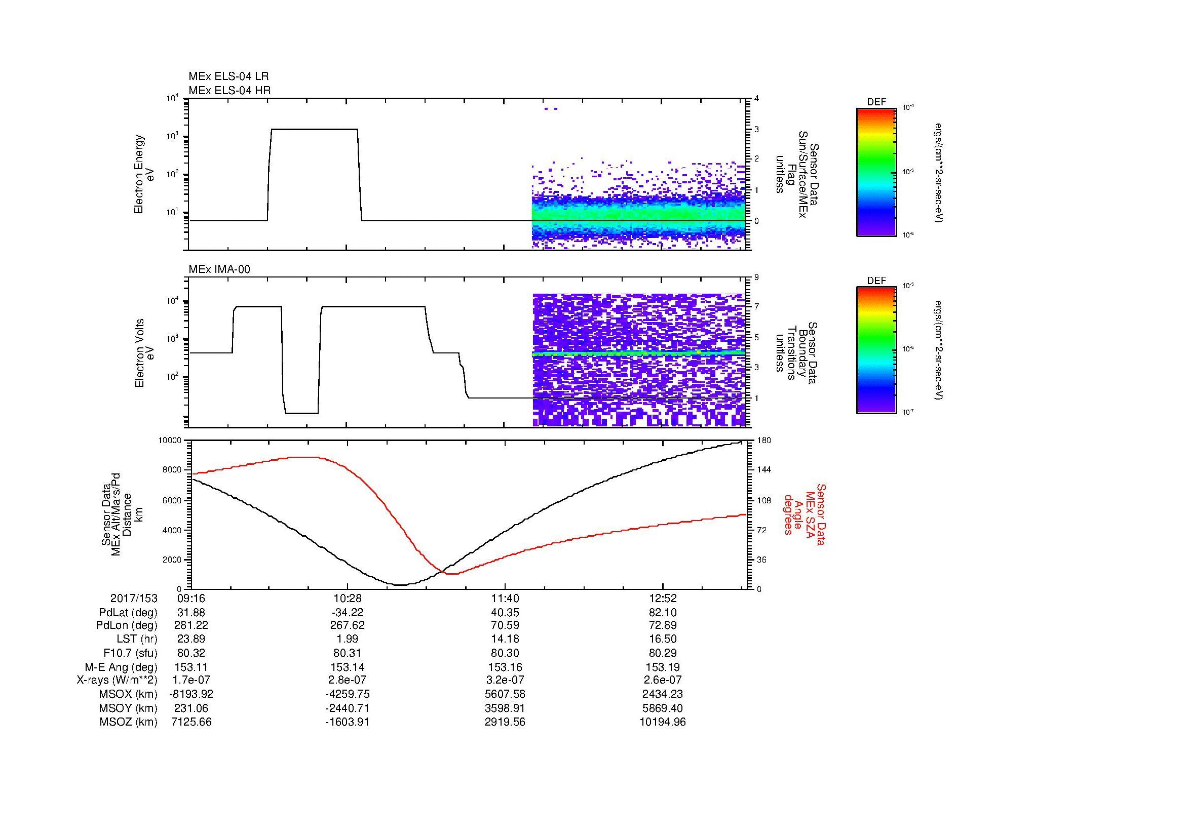 SurveyImages/MAVion_MExBS_2017153_0916_2017153_1332_B_Quicklook_ELS04_IMA00.gif