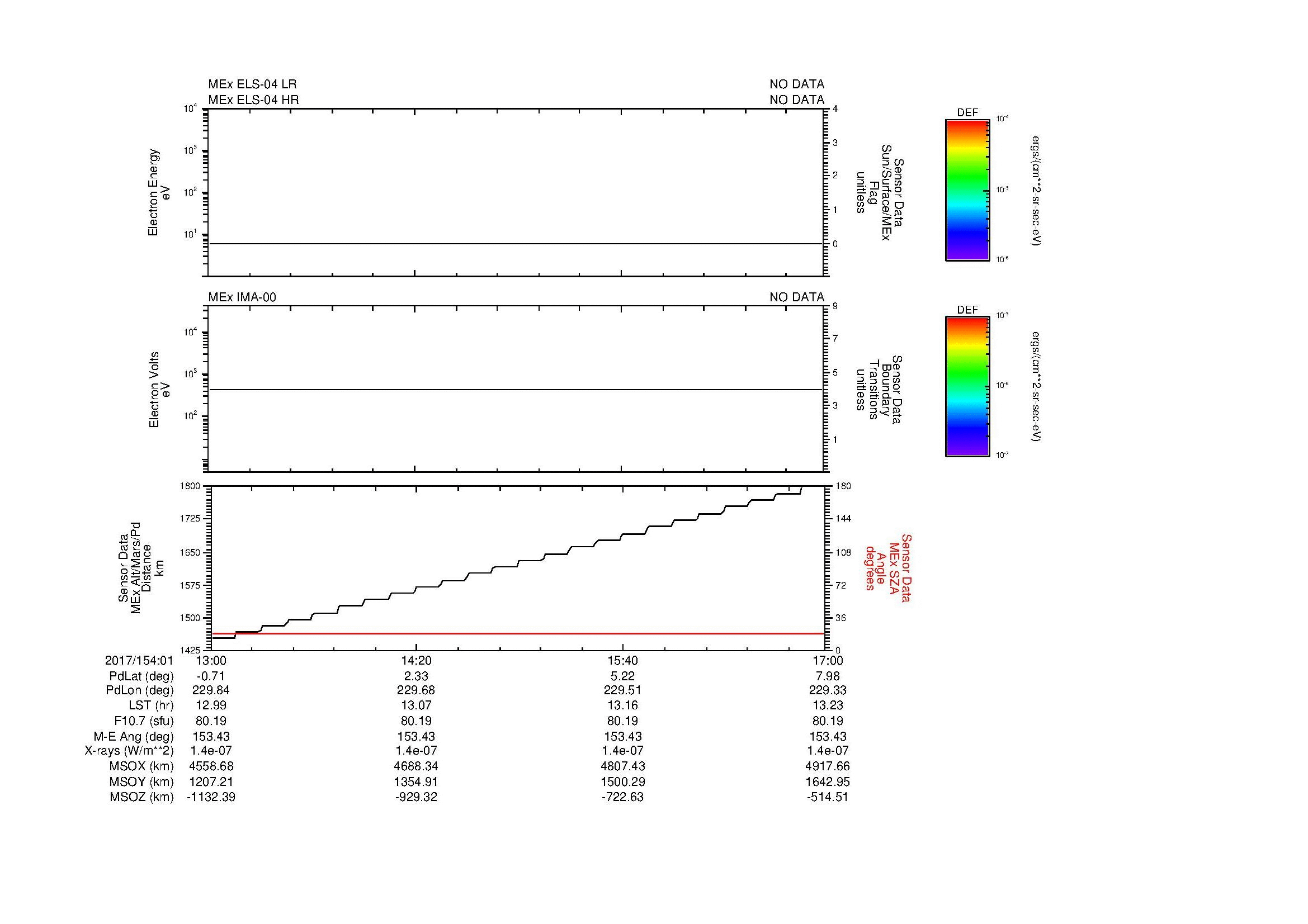 SurveyImages/MAVion_MExBS_2017154_0113_2017154_0117_C_Quicklook_ELS04_IMA00.gif