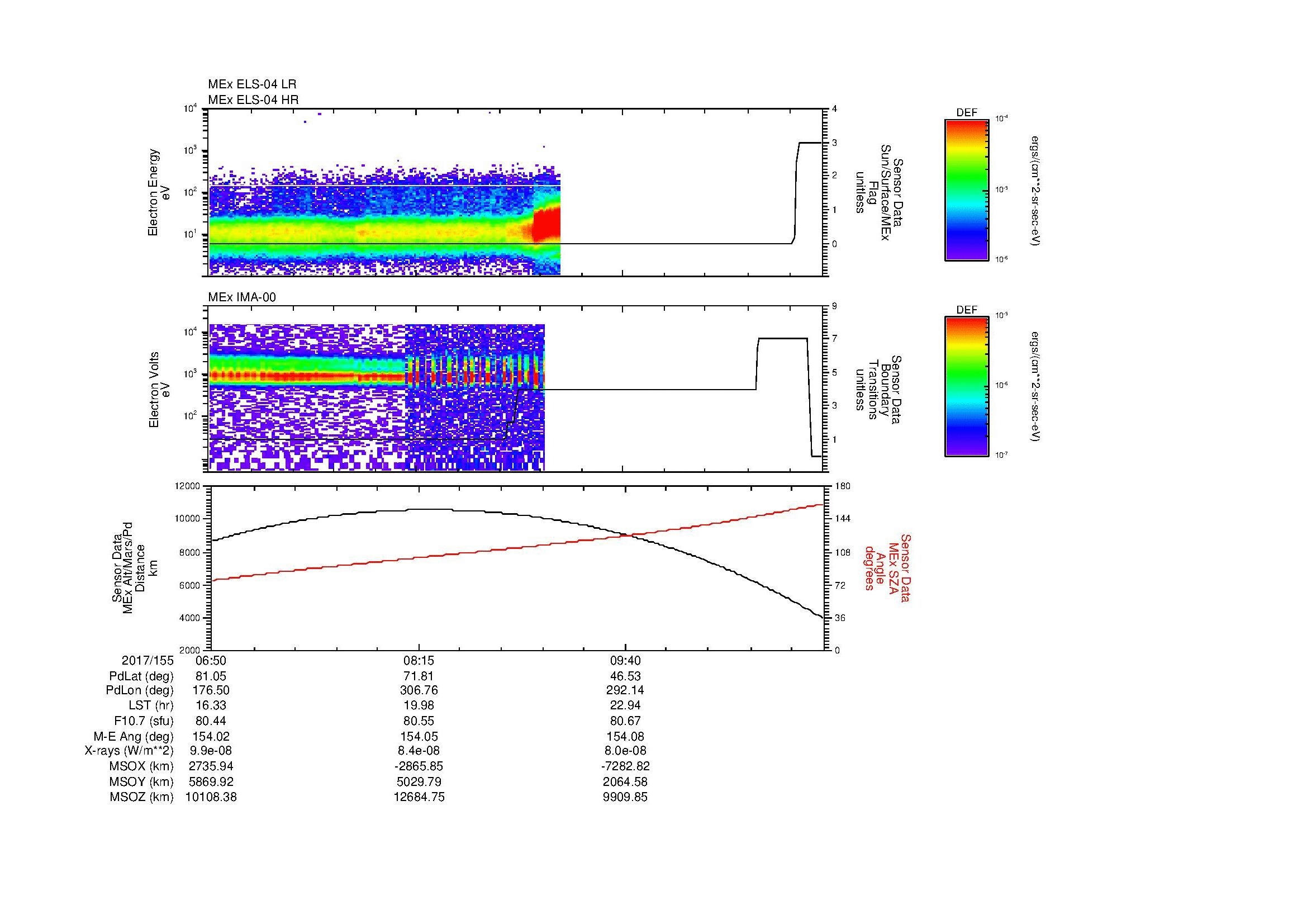 SurveyImages/MAVion_MExBS_2017155_0650_2017155_1103_B_Quicklook_ELS04_IMA00.gif