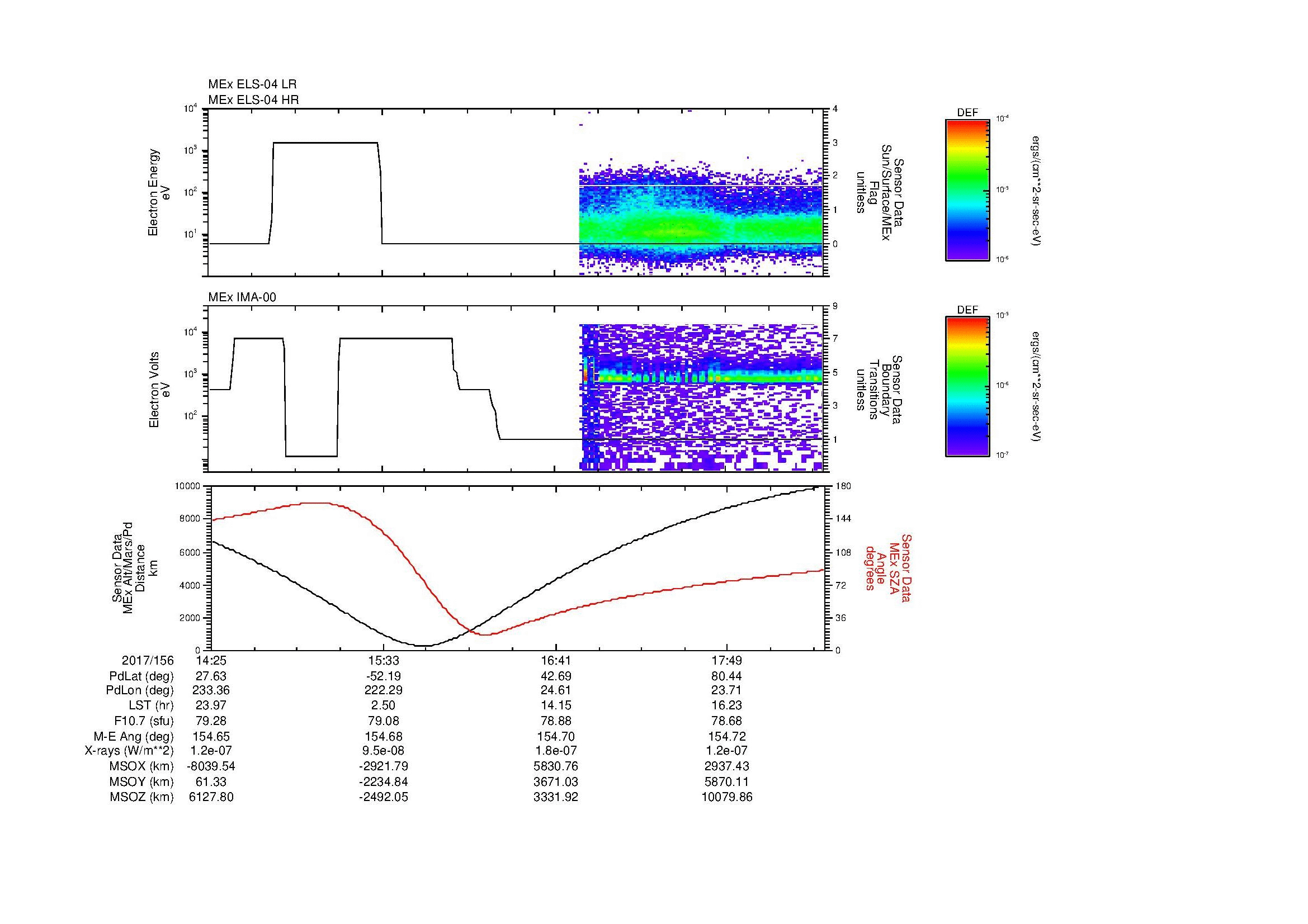 SurveyImages/MAVion_MExBS_2017156_1425_2017156_1829_B_Quicklook_ELS04_IMA00.gif