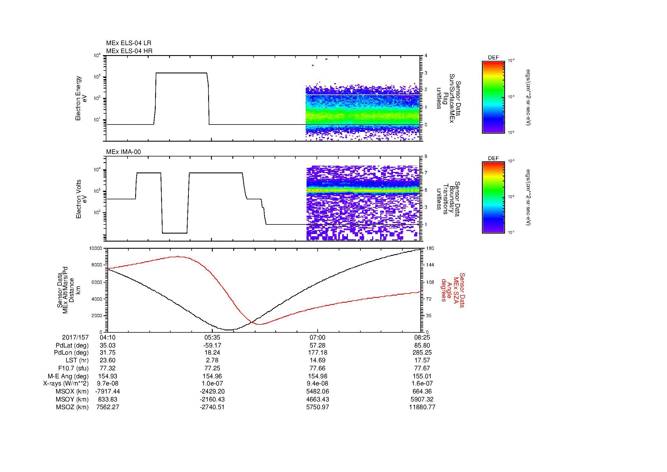 SurveyImages/MAVion_MExBS_2017157_0410_2017157_0825_B_Quicklook_ELS04_IMA00.gif