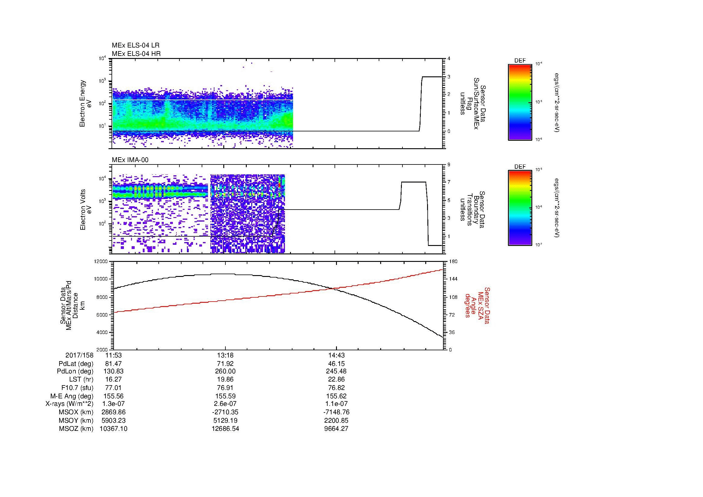 SurveyImages/MAVion_MExBS_2017158_1153_2017158_1606_B_Quicklook_ELS04_IMA00.gif