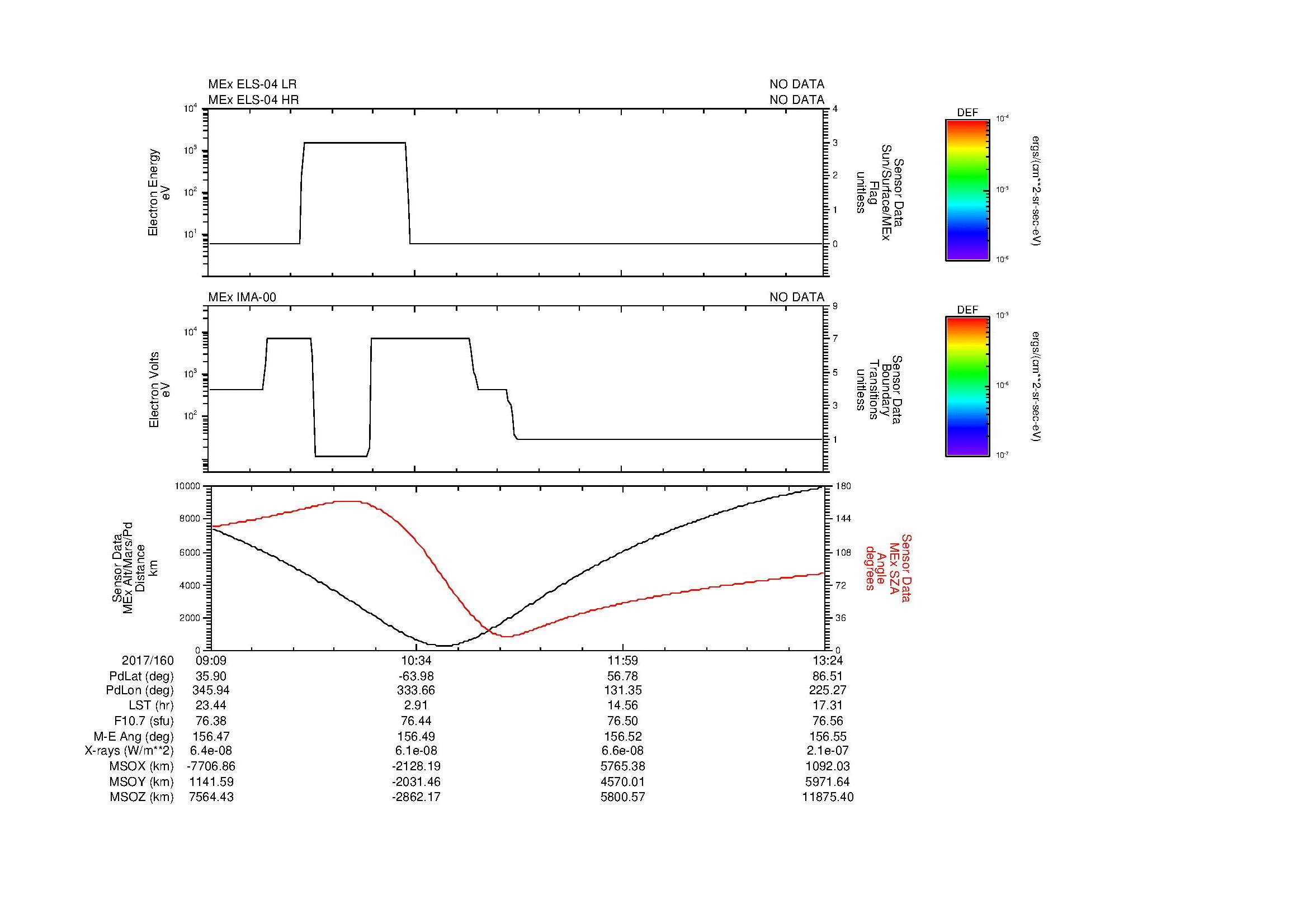 SurveyImages/MAVion_MExBS_2017160_0909_2017160_1324_B_Quicklook_ELS04_IMA00.gif
