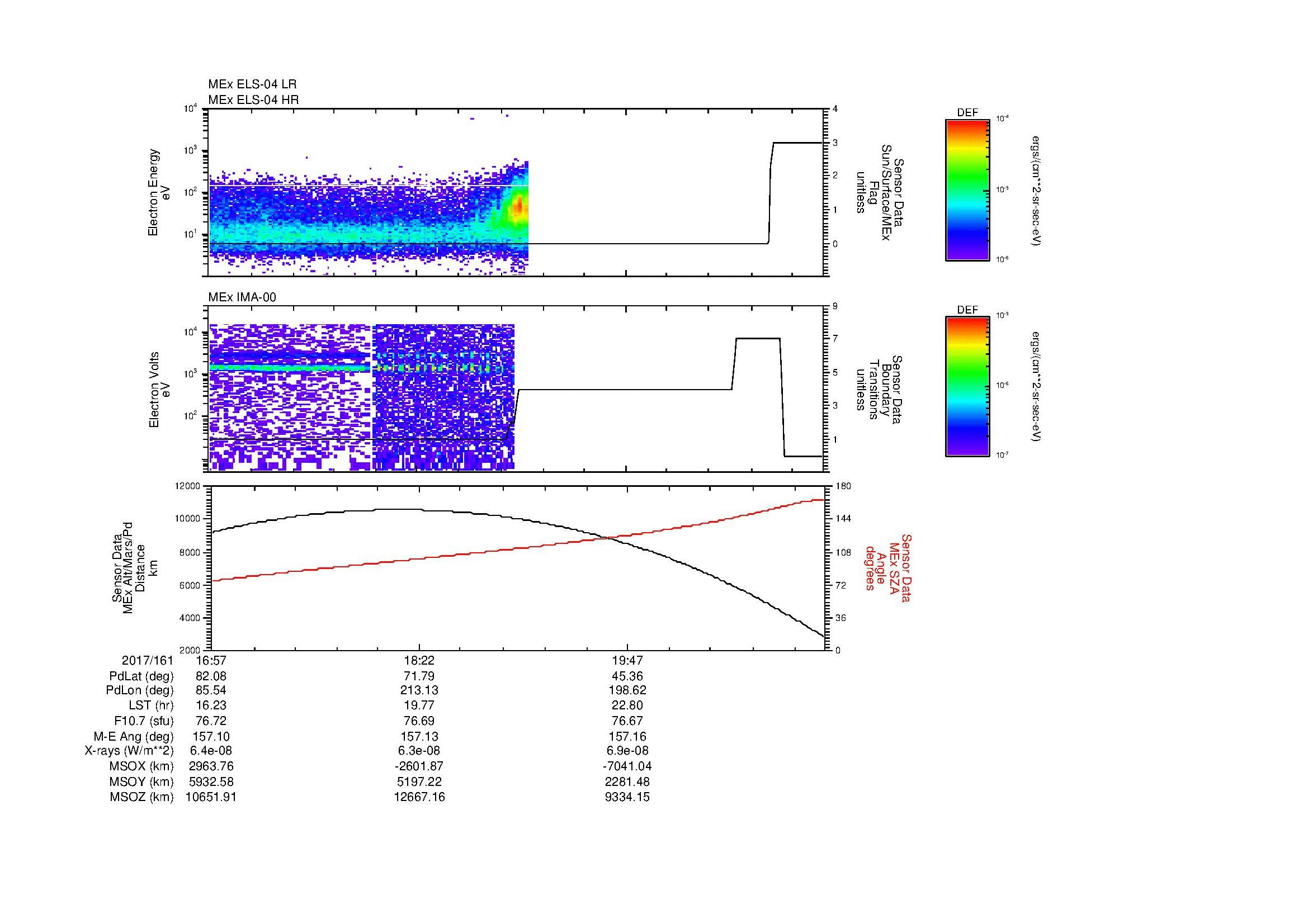 SurveyImages/MAVion_MExBS_2017161_1657_2017161_2109_B_Quicklook_ELS04_IMA00.gif