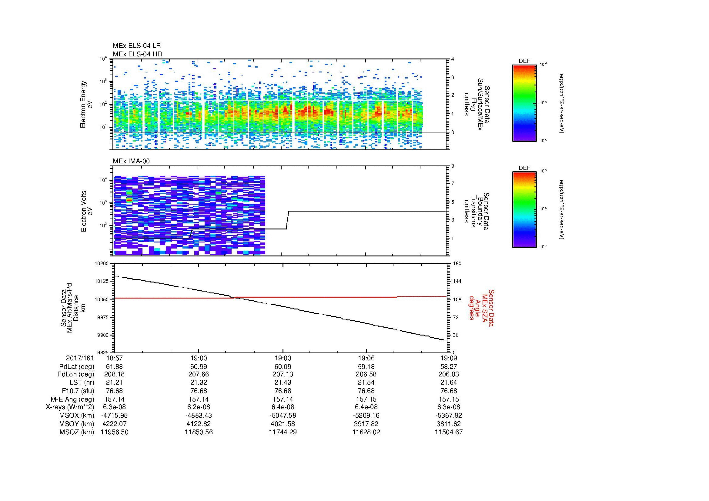 SurveyImages/MAVion_MExBS_2017161_1857_2017161_1909_C_Quicklook_ELS04_IMA00.gif