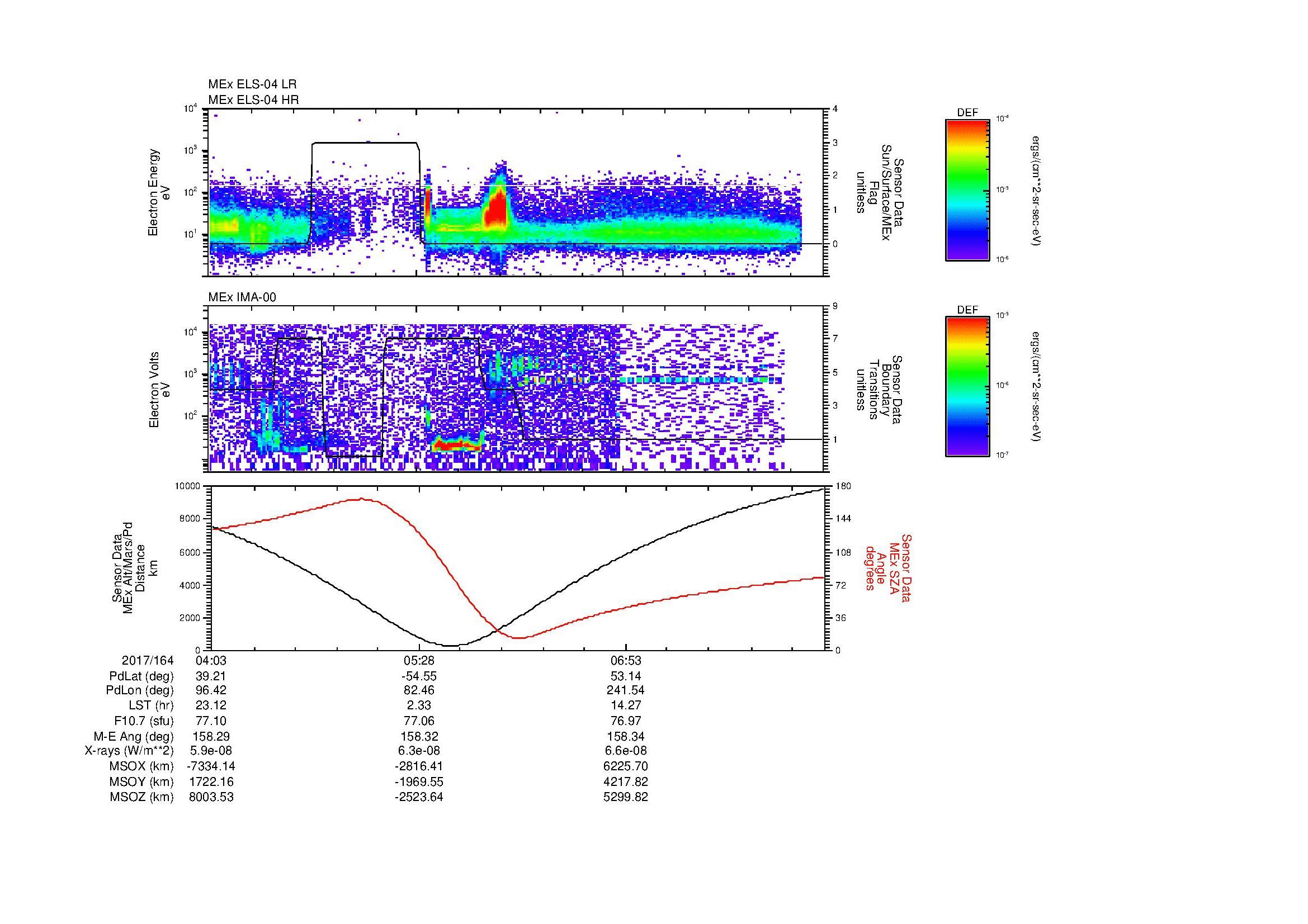 SurveyImages/MAVion_MExBS_2017164_0403_2017164_0816_B_Quicklook_ELS04_IMA00.gif