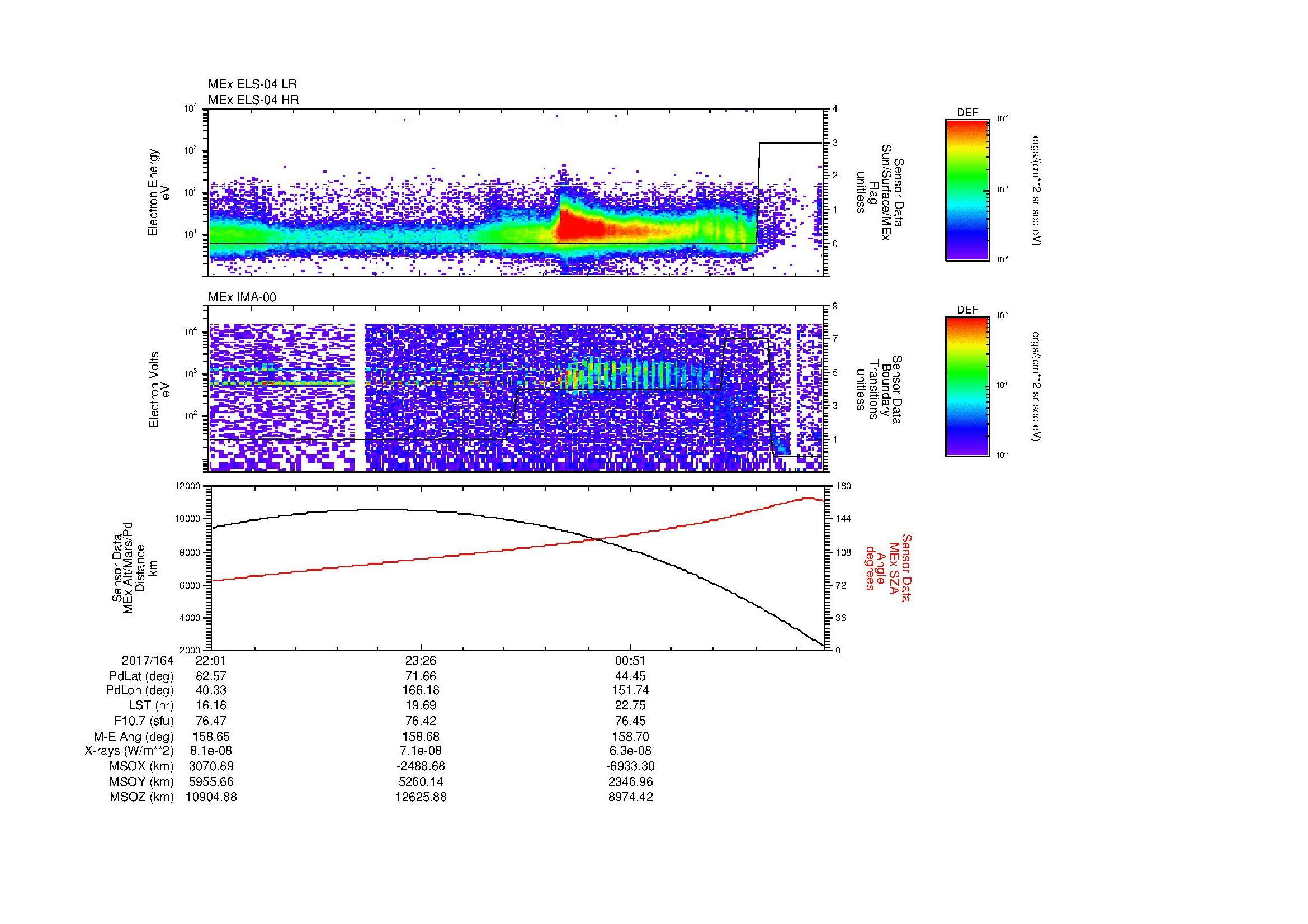 SurveyImages/MAVion_MExBS_2017164_2201_2017165_0212_B_Quicklook_ELS04_IMA00.gif