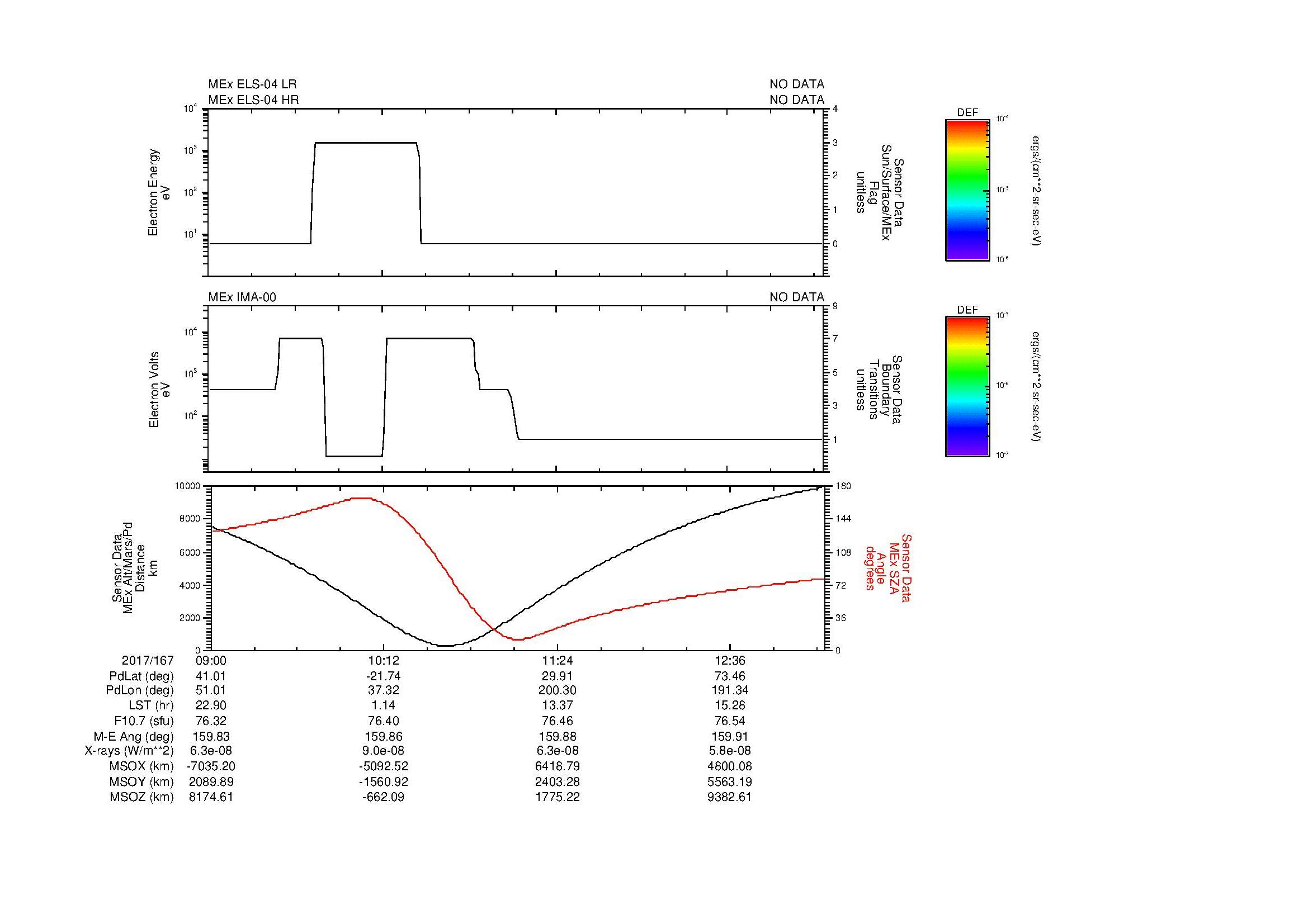 SurveyImages/MAVion_MExBS_2017167_0900_2017167_1317_B_Quicklook_ELS04_IMA00.gif