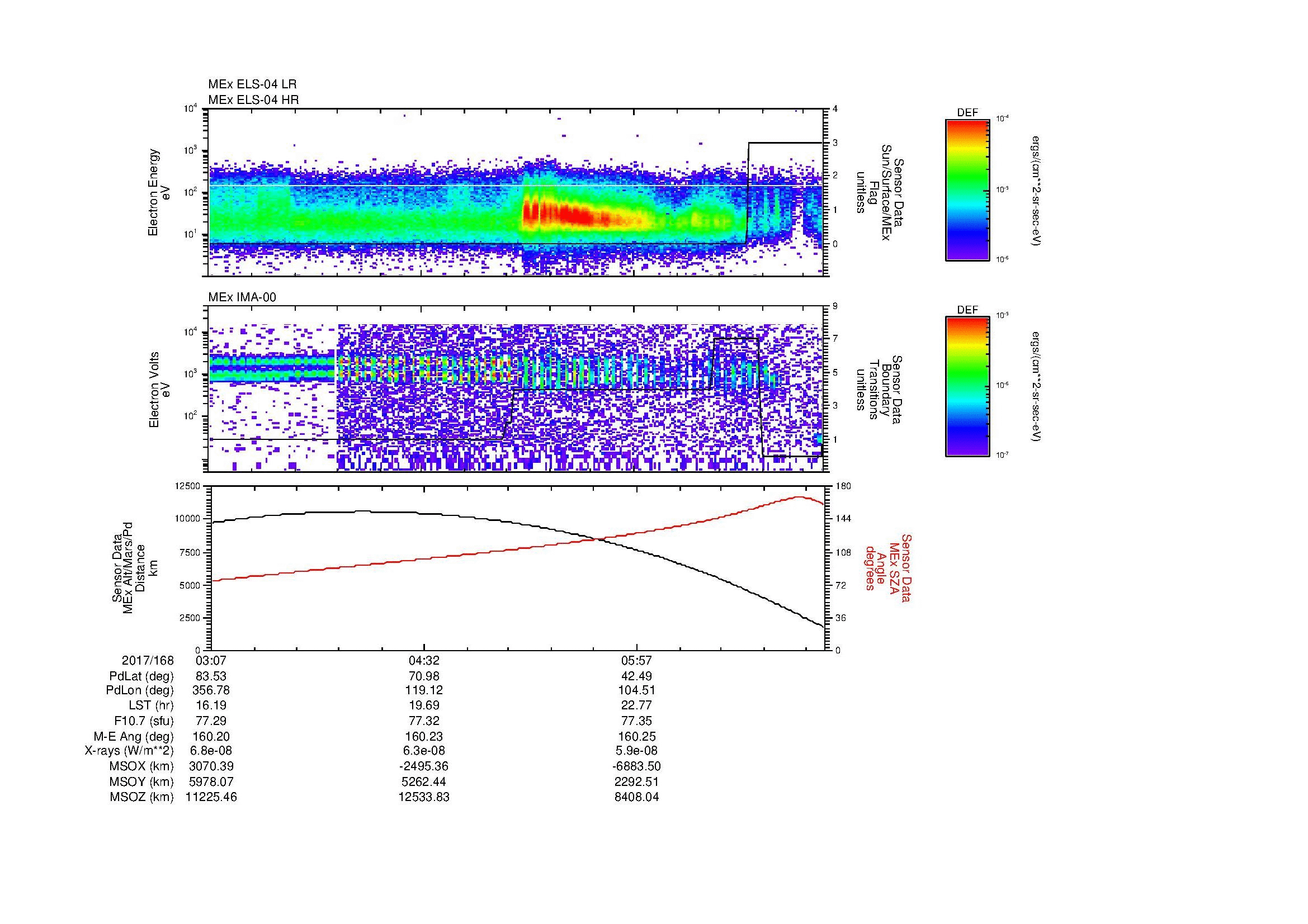 SurveyImages/MAVion_MExBS_2017168_0307_2017168_0714_B_Quicklook_ELS04_IMA00.gif