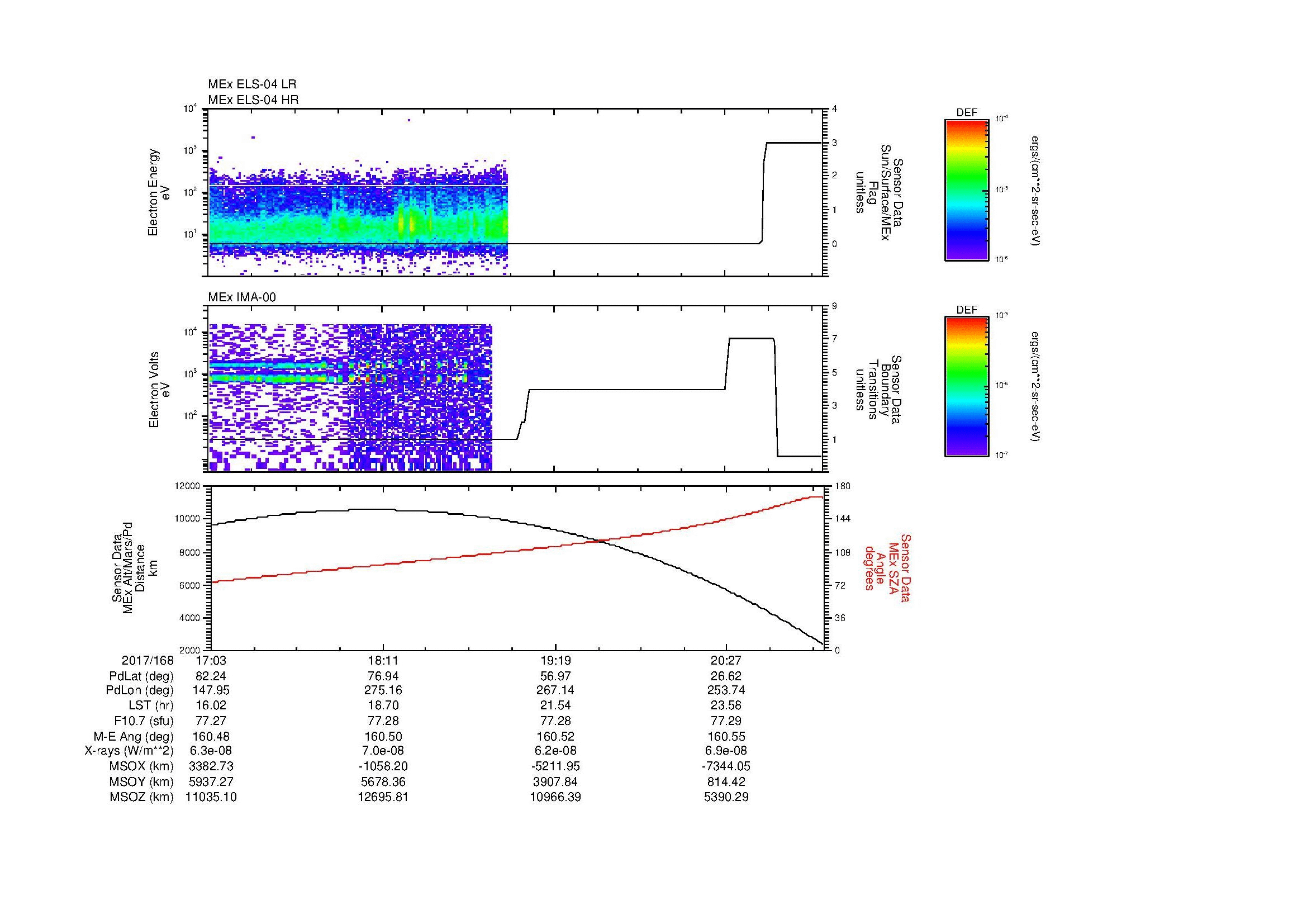 SurveyImages/MAVion_MExBS_2017168_1703_2017168_2107_B_Quicklook_ELS04_IMA00.gif