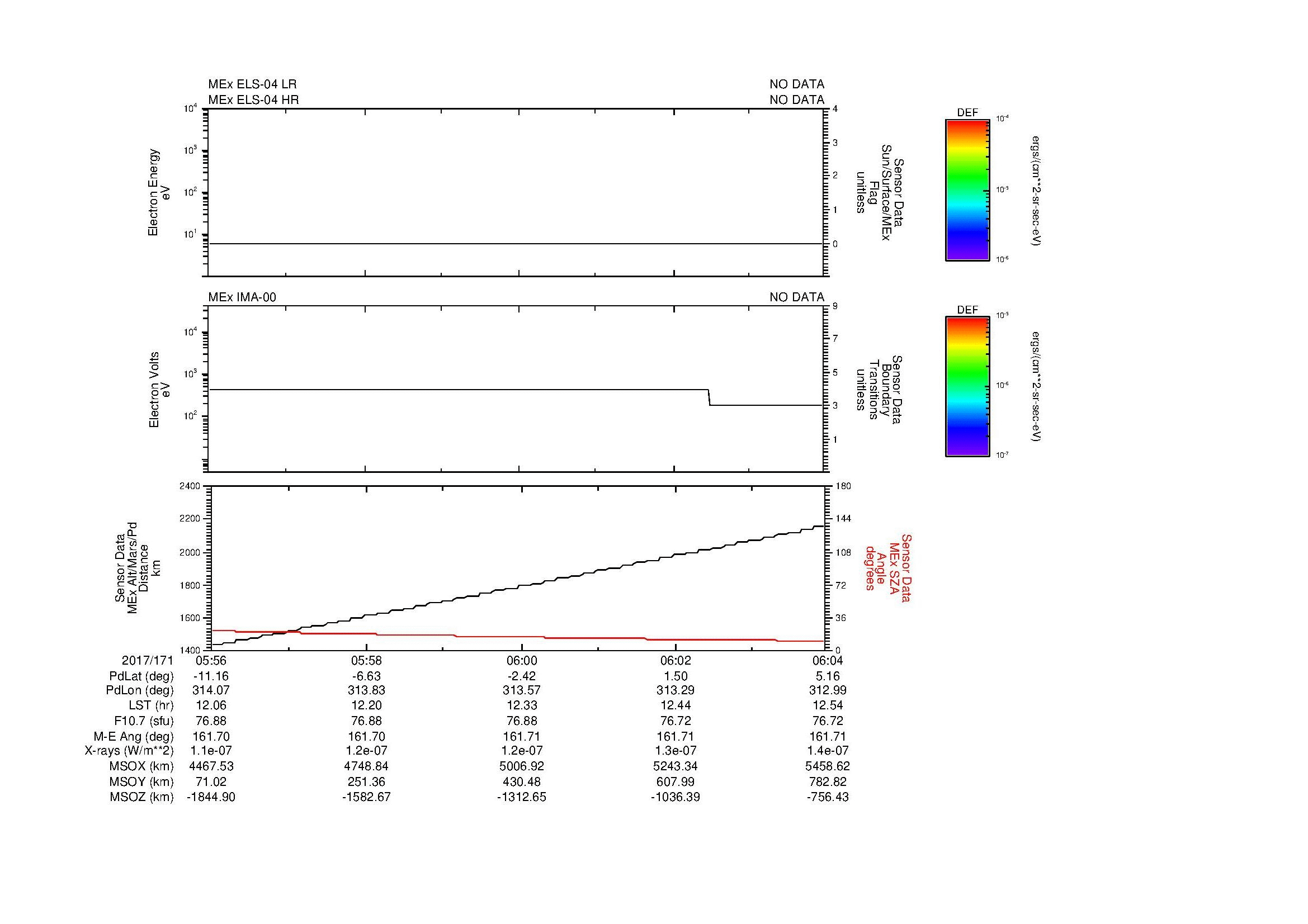 SurveyImages/MAVion_MExBS_2017171_0556_2017171_0604_C_Quicklook_ELS04_IMA00.gif