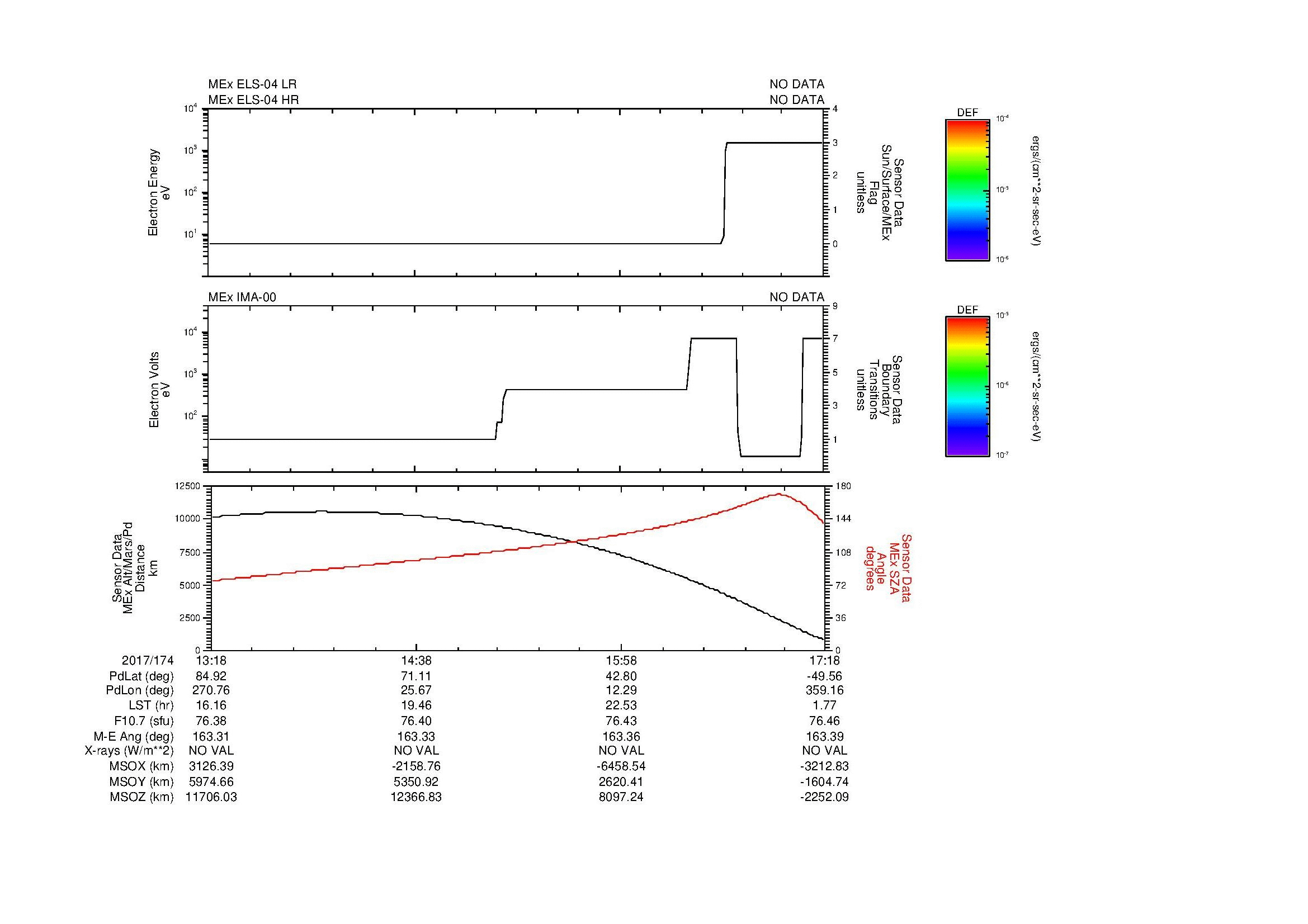 SurveyImages/MAVion_MExBS_2017174_1318_2017174_1719_B_Quicklook_ELS04_IMA00.gif