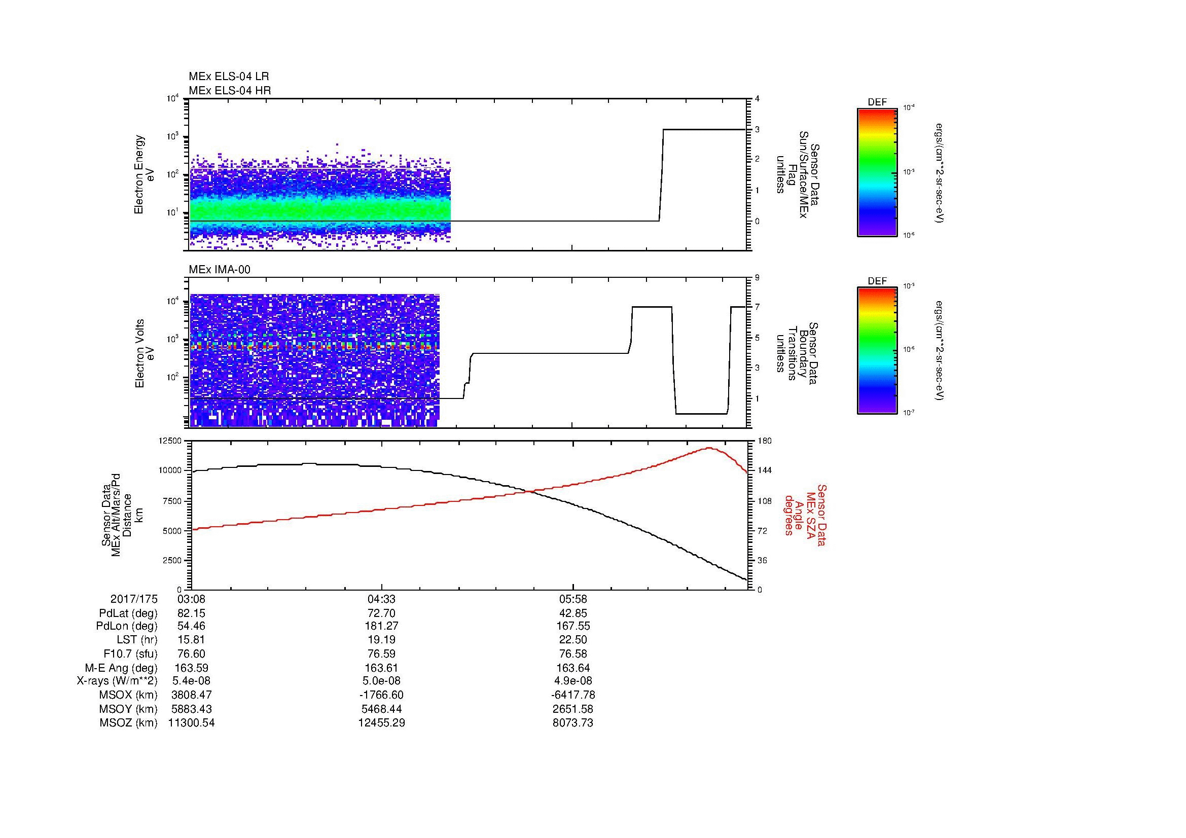 SurveyImages/MAVion_MExBS_2017175_0308_2017175_0718_B_Quicklook_ELS04_IMA00.gif