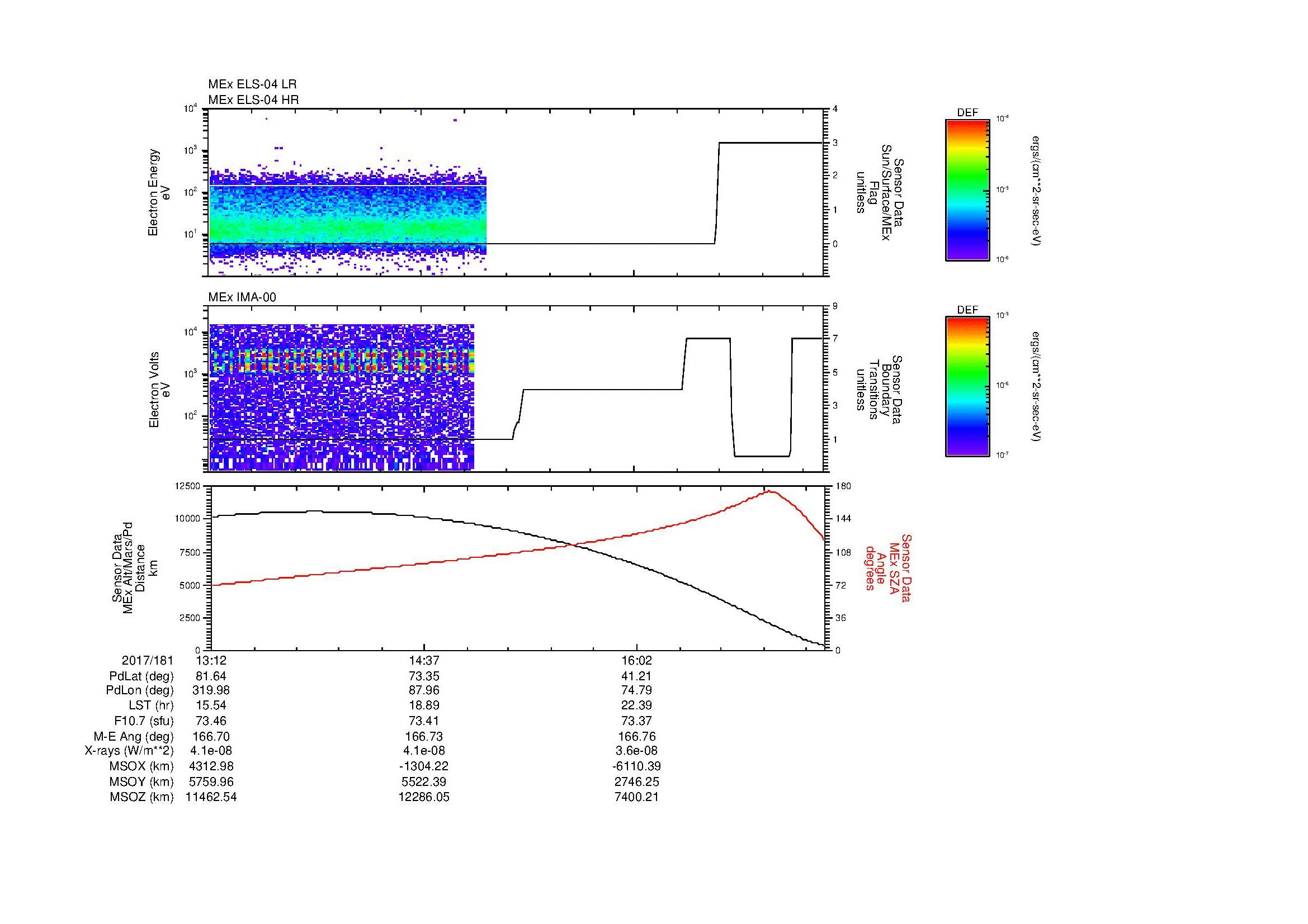 SurveyImages/MAVion_MExBS_2017181_1312_2017181_1719_B_Quicklook_ELS04_IMA00.gif