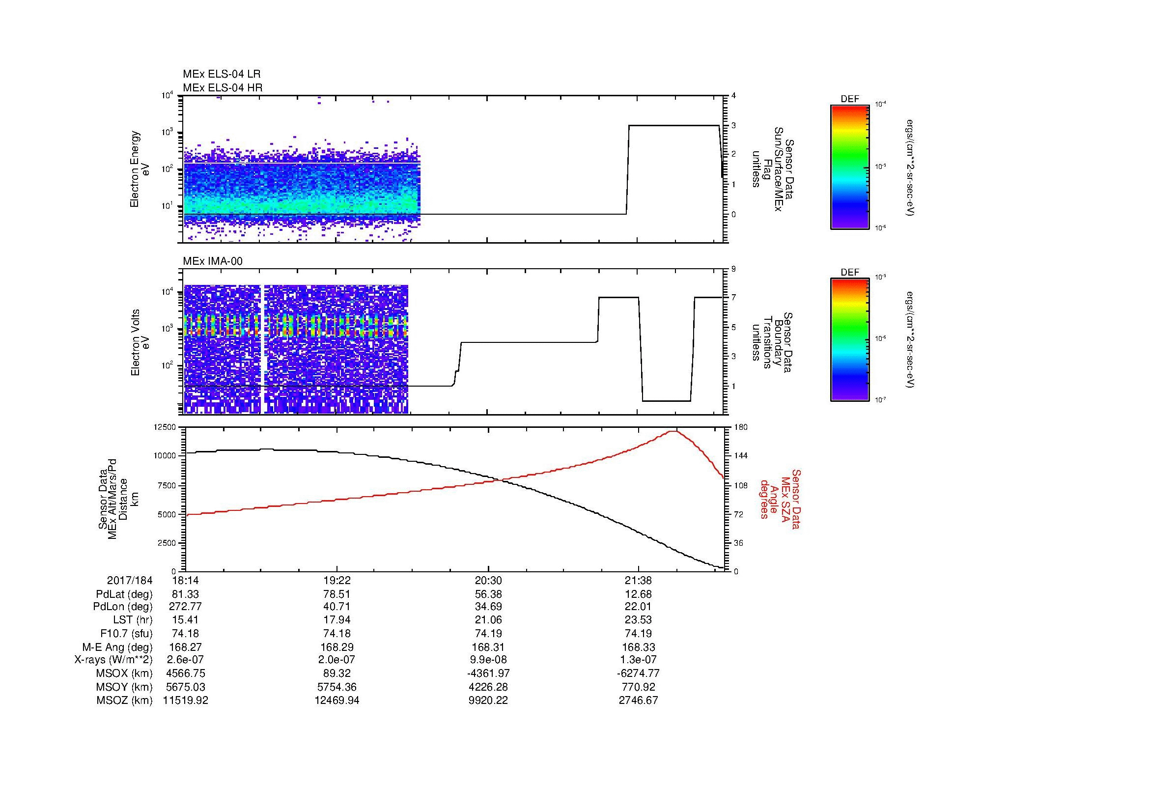 SurveyImages/MAVion_MExBS_2017184_1814_2017184_2218_B_Quicklook_ELS04_IMA00.gif