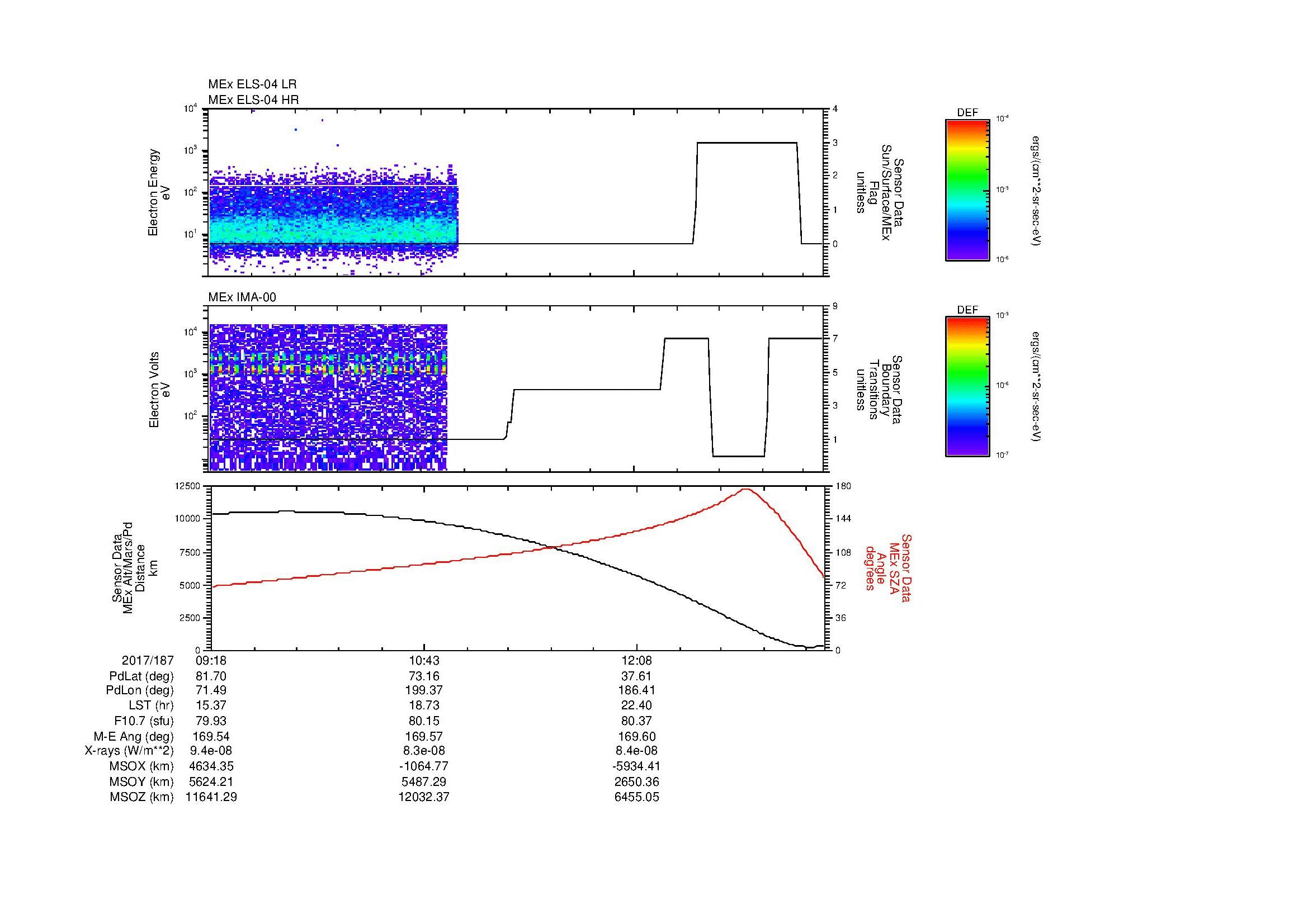 SurveyImages/MAVion_MExBS_2017187_0918_2017187_1325_B_Quicklook_ELS04_IMA00.gif