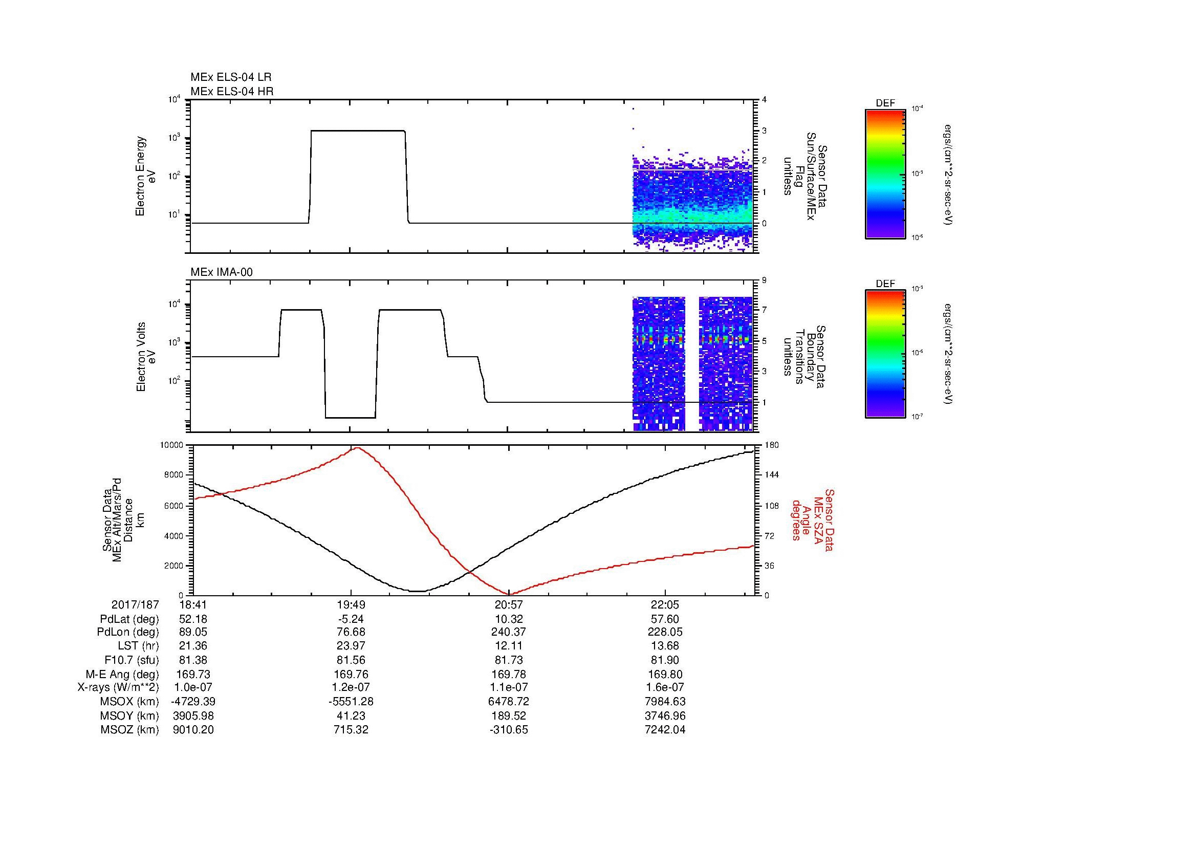 SurveyImages/MAVion_MExBS_2017187_1841_2017187_2245_B_Quicklook_ELS04_IMA00.gif