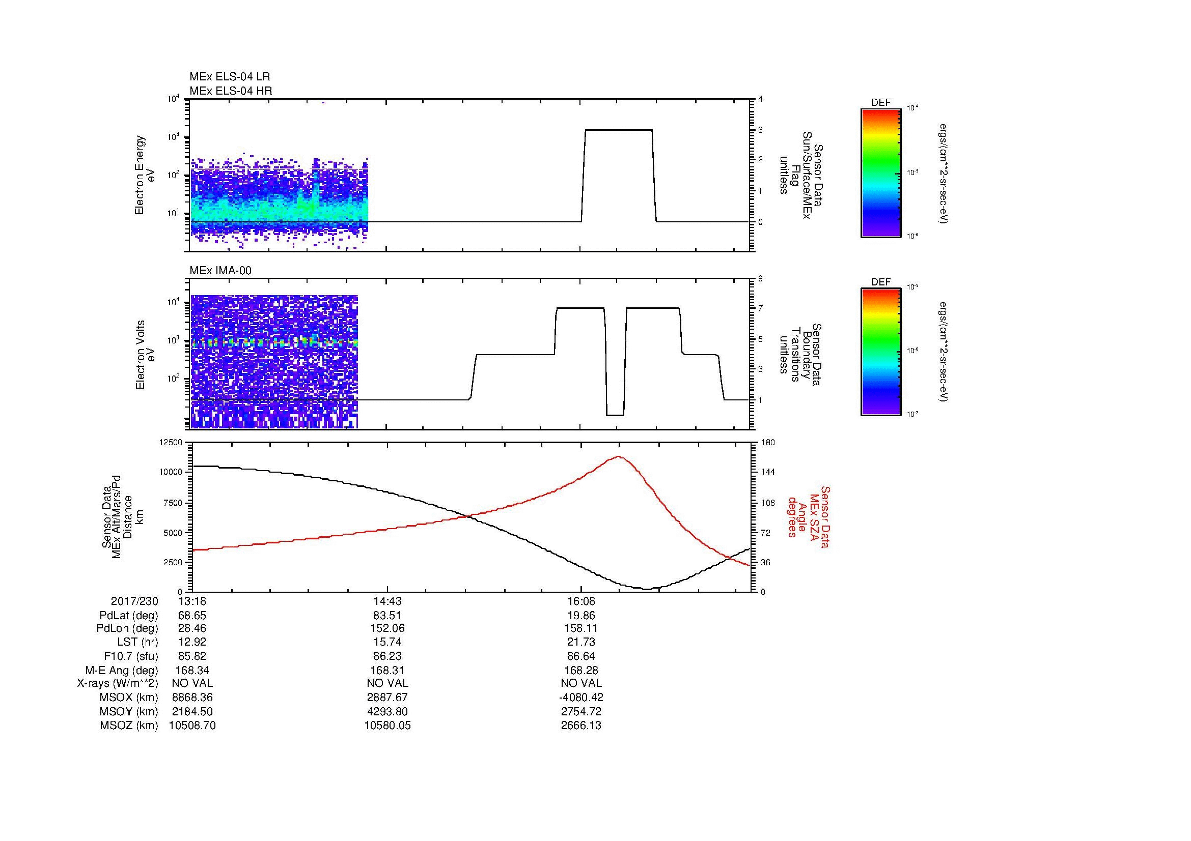 SurveyImages/MAVion_MExBS_2017230_1318_2017230_1724_B_Quicklook_ELS04_IMA00.gif