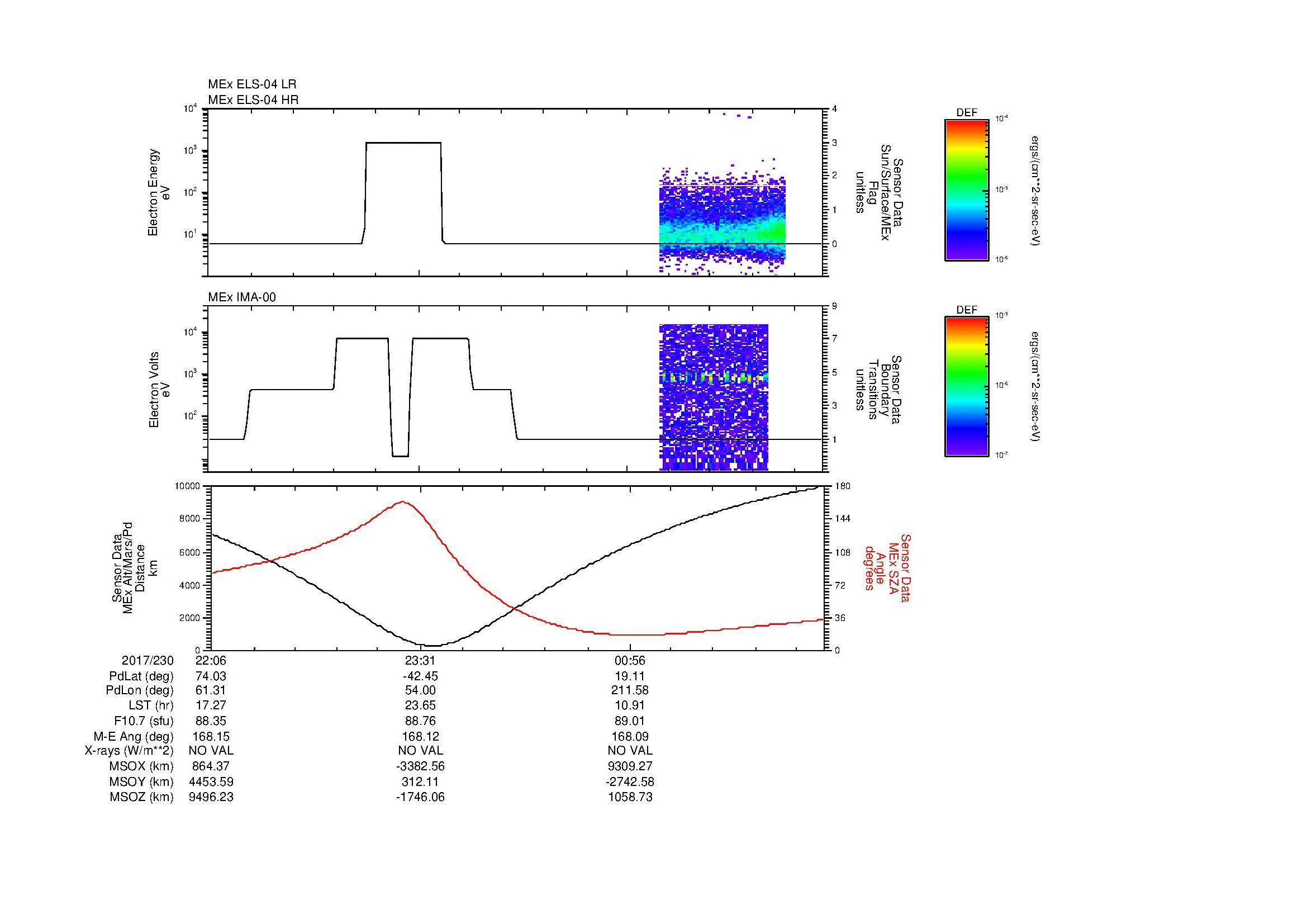 SurveyImages/MAVion_MExBS_2017230_2206_2017231_0217_B_Quicklook_ELS04_IMA00.gif