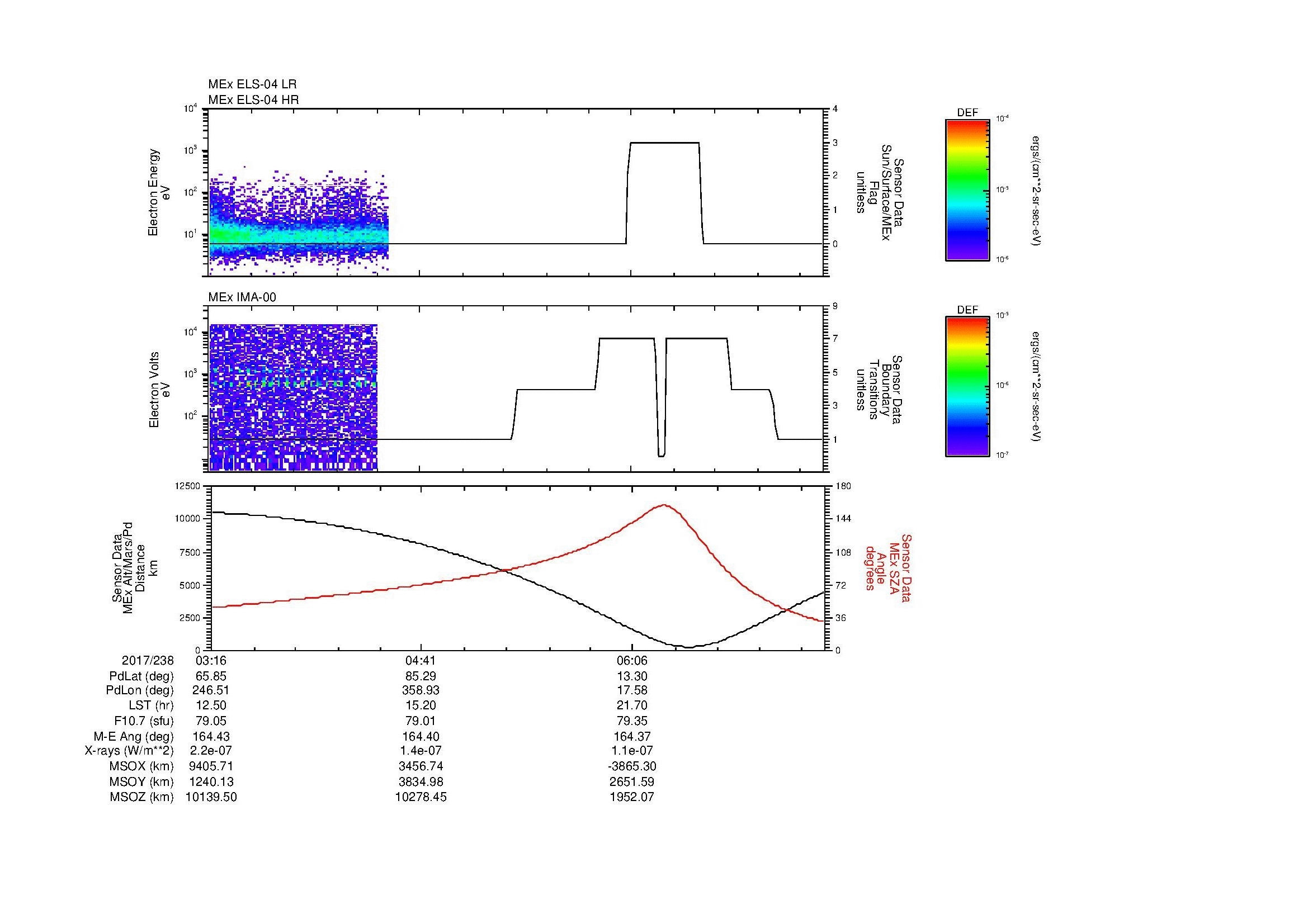 SurveyImages/MAVion_MExBS_2017238_0316_2017238_0725_B_Quicklook_ELS04_IMA00.gif